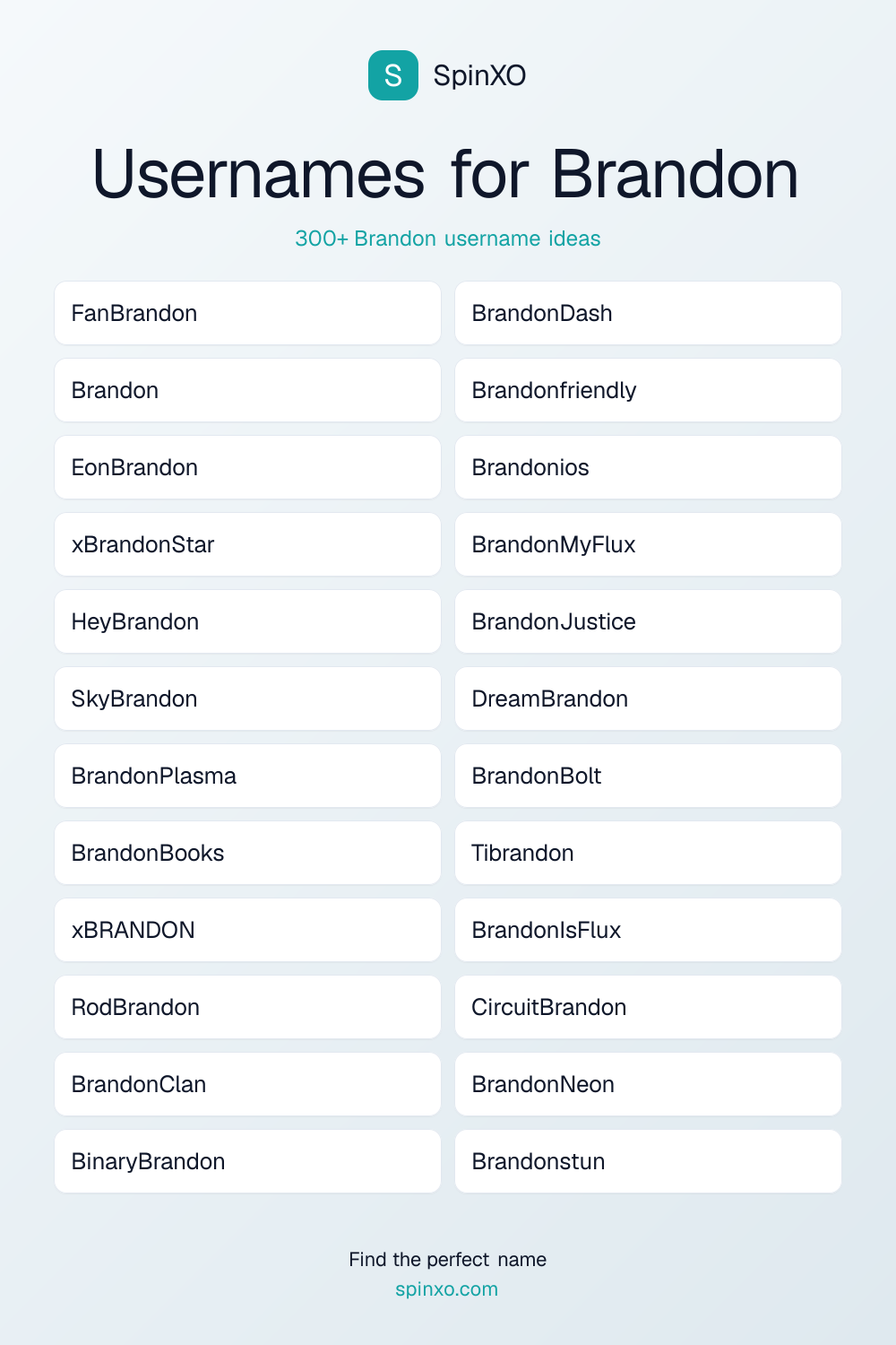 Usernames for Brandon