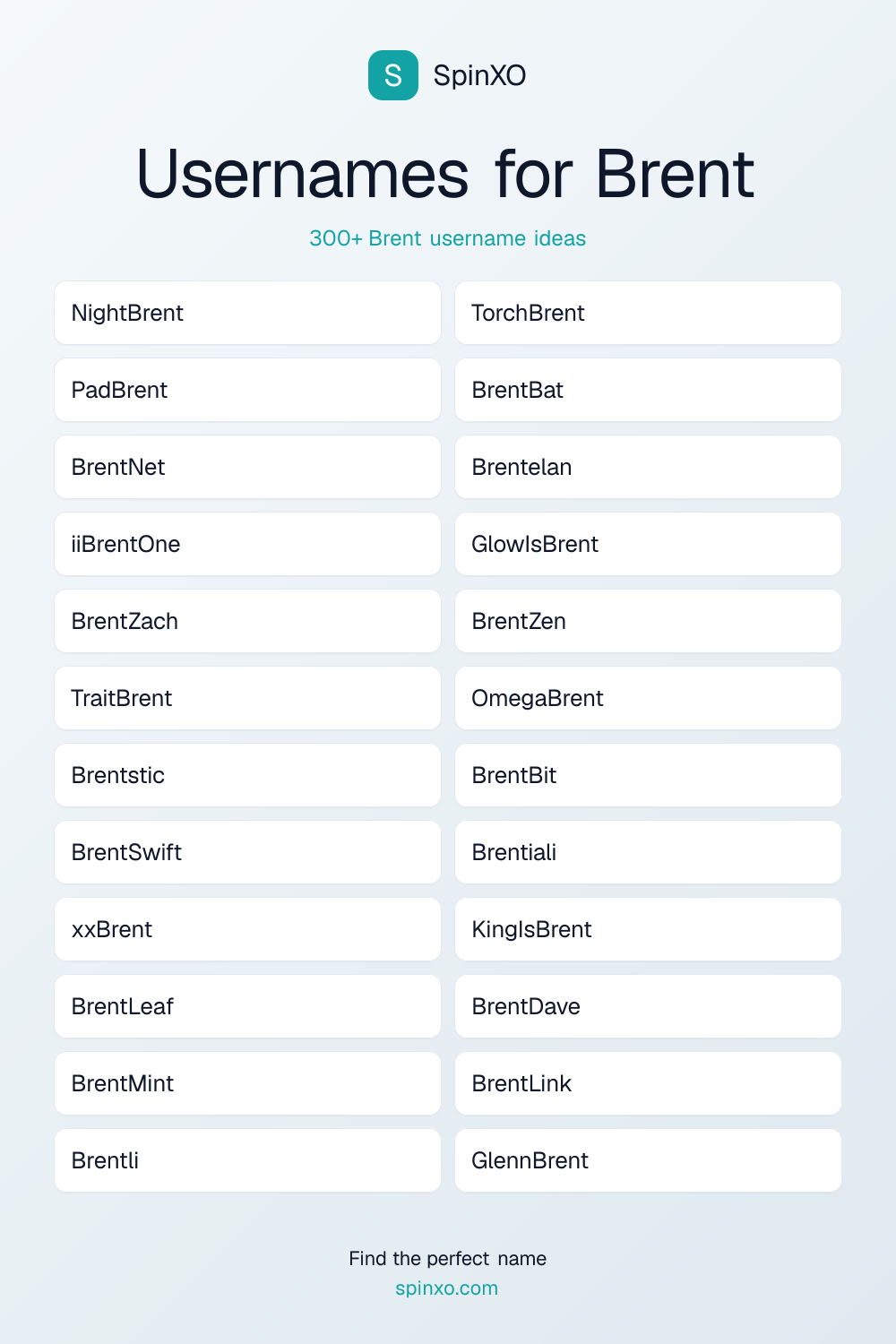 Usernames for Brent