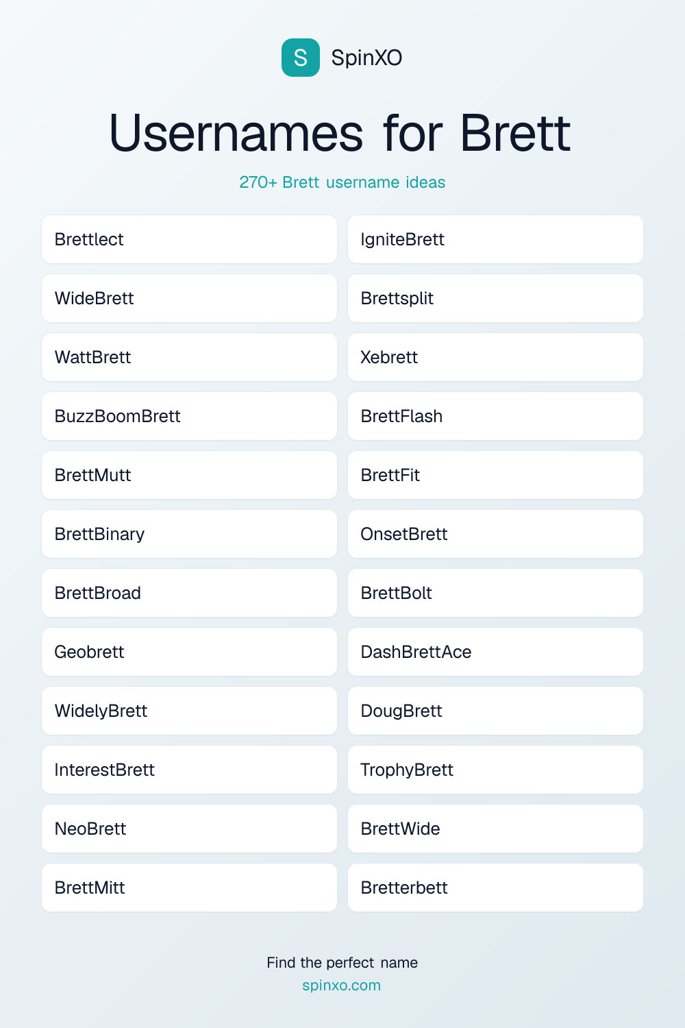 Usernames for Brett