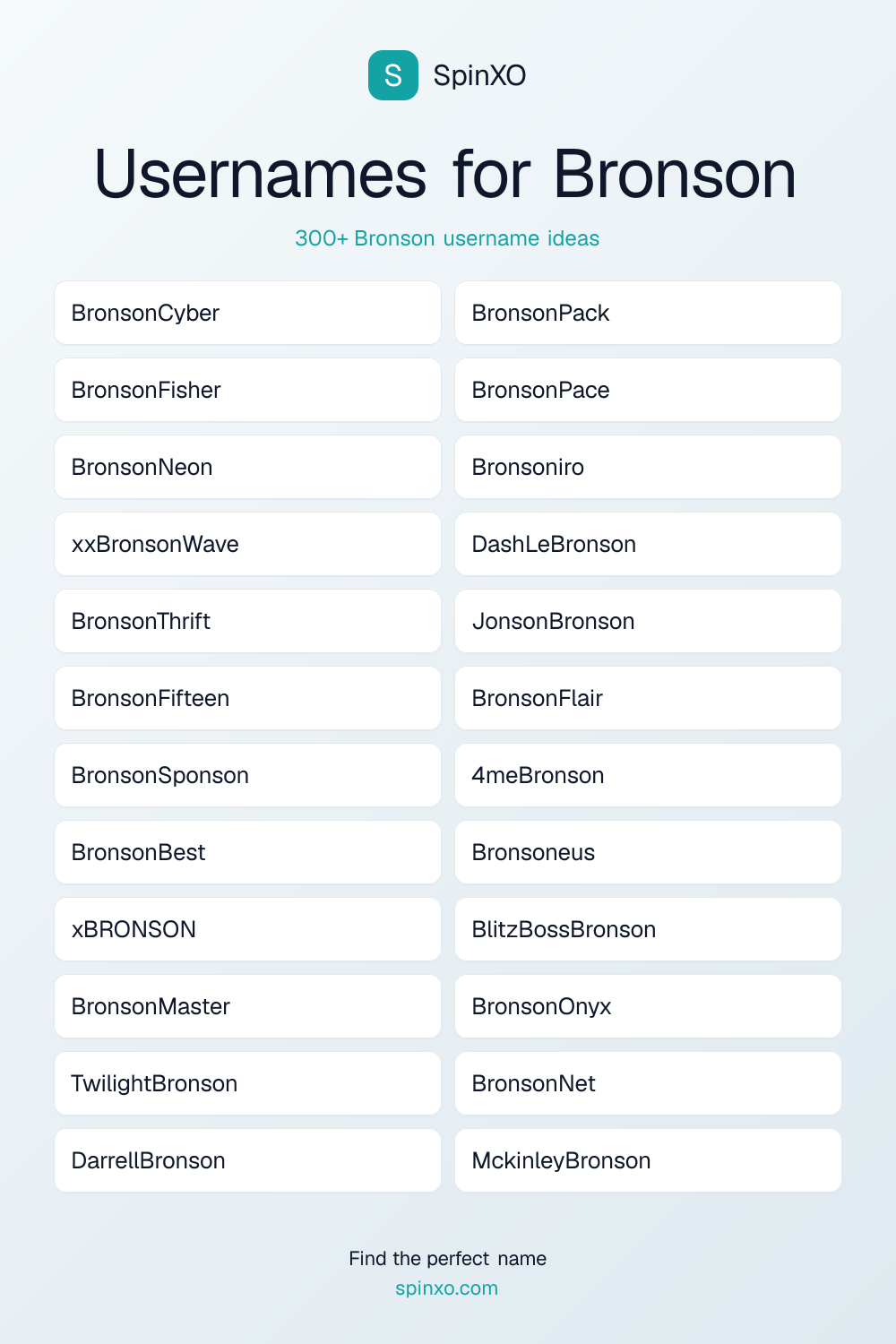 Usernames for Bronson