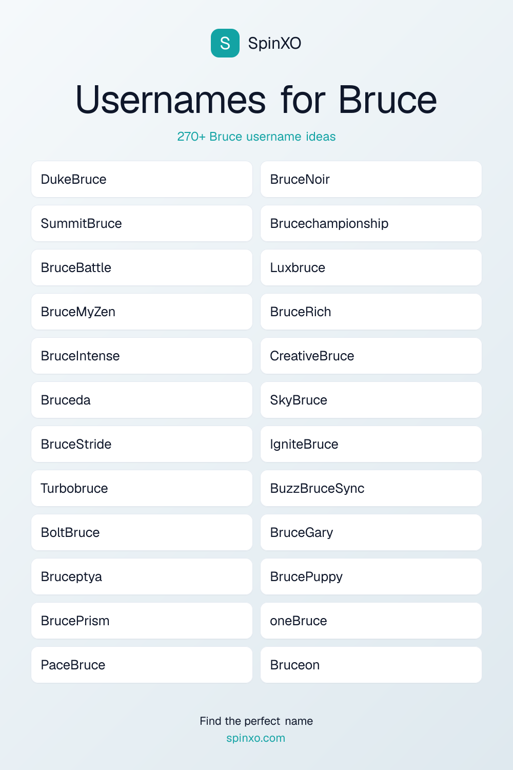 Usernames for Bruce