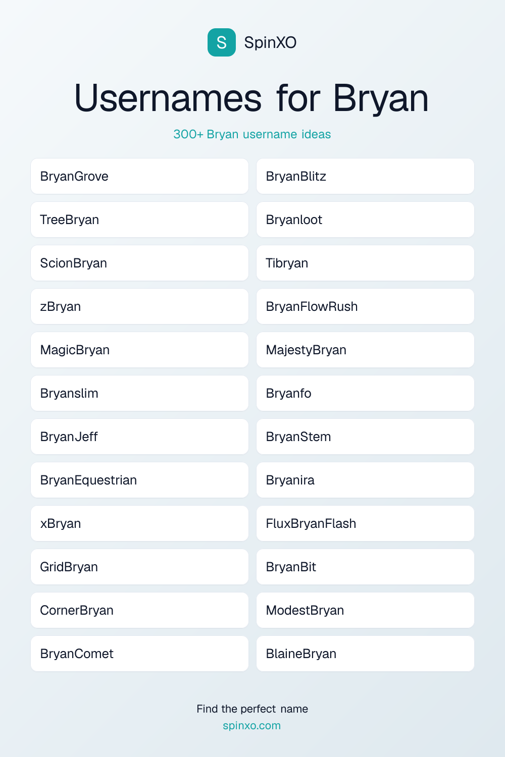 Usernames for Bryan
