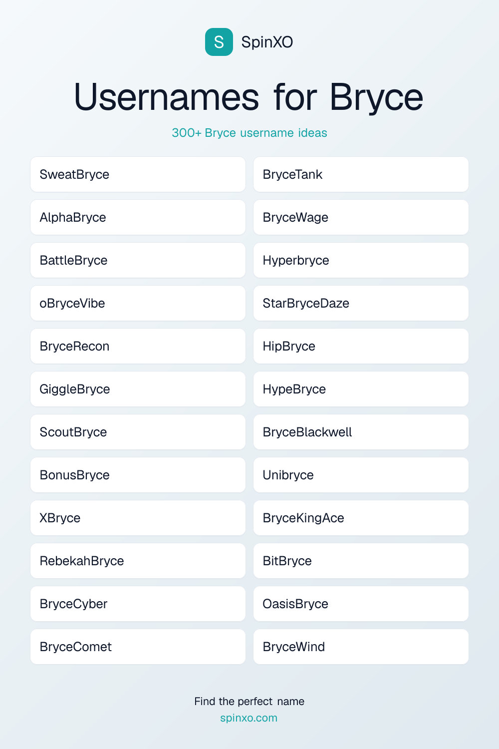 Usernames for Bryce