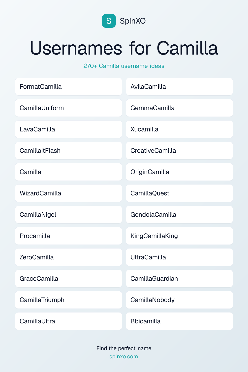 Usernames for Camilla