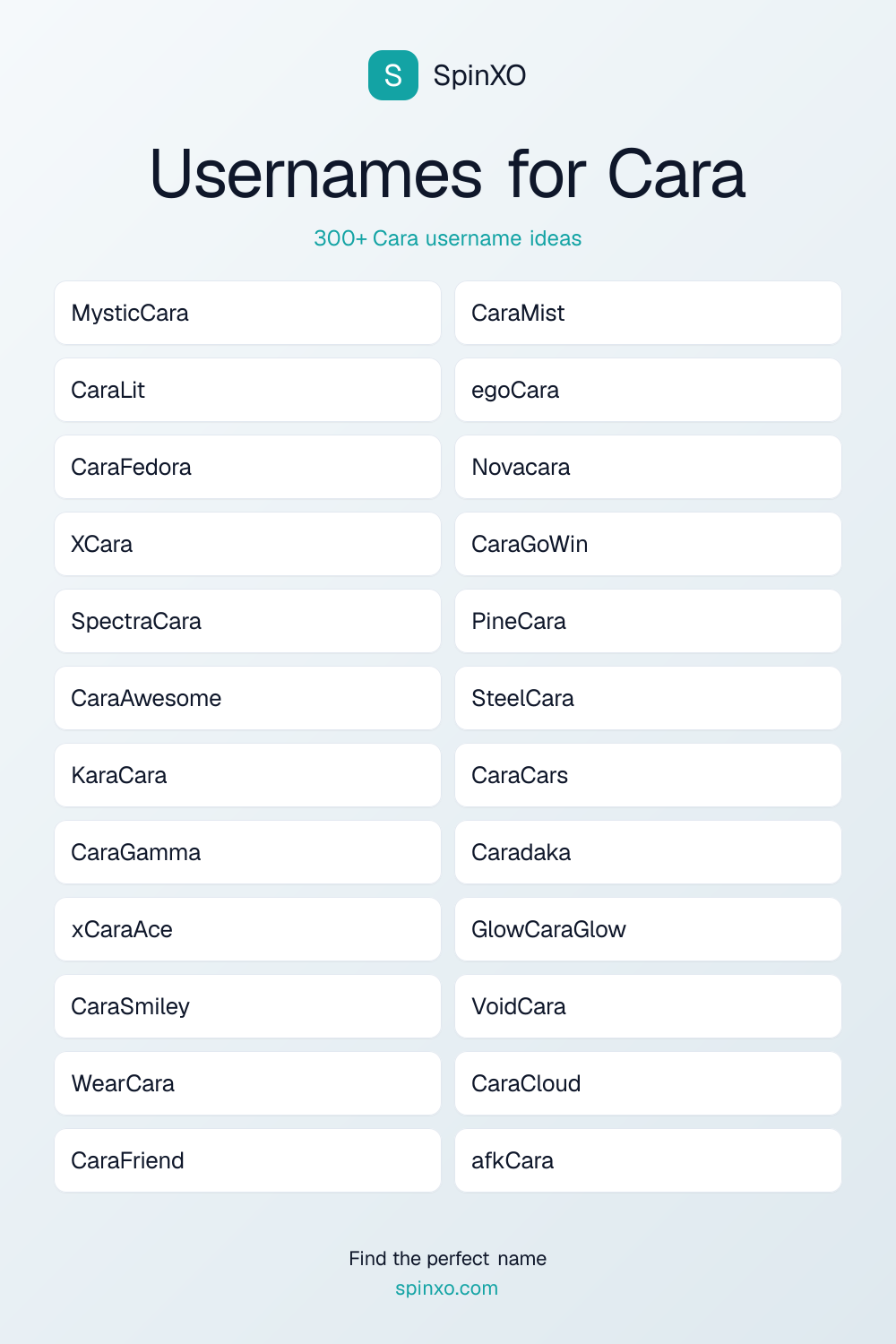 Usernames for Cara