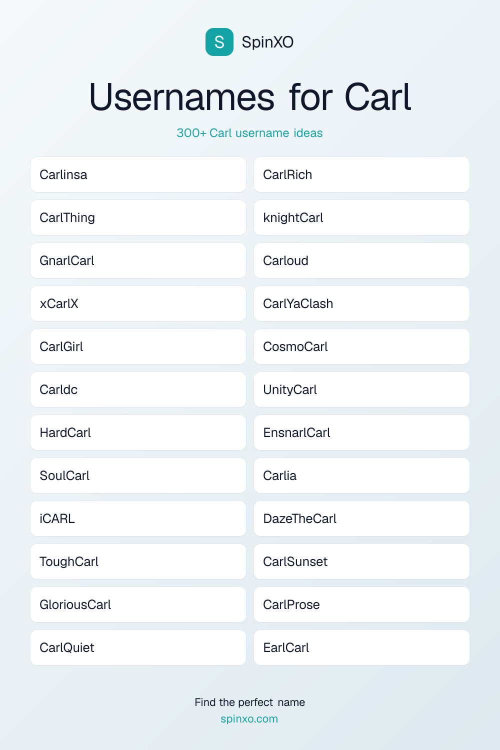 Usernames for Carl