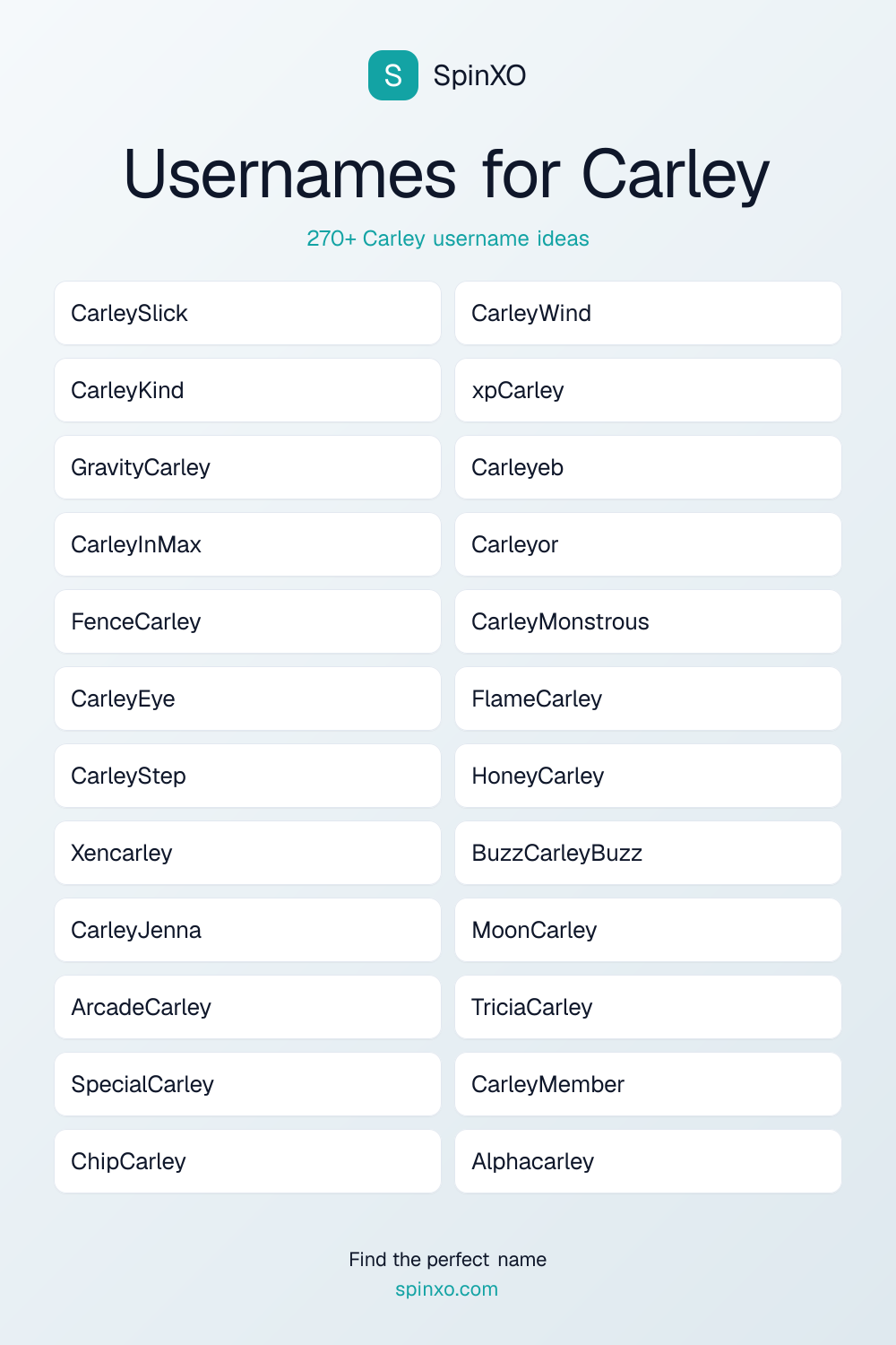 Usernames for Carley