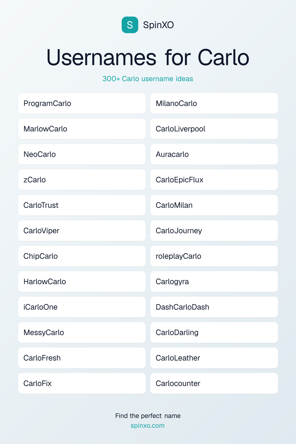 Usernames for Carlo