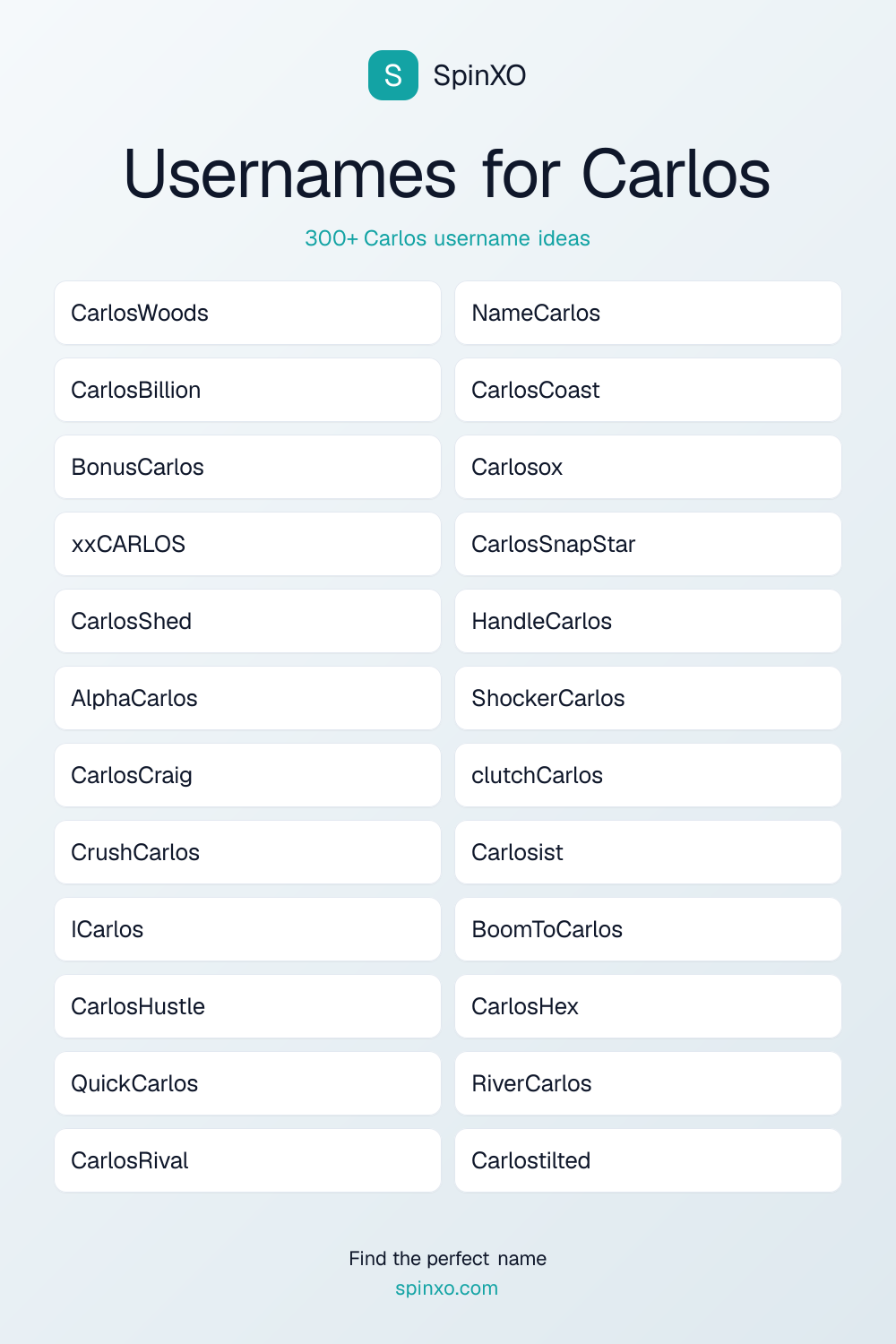 Usernames for Carlos