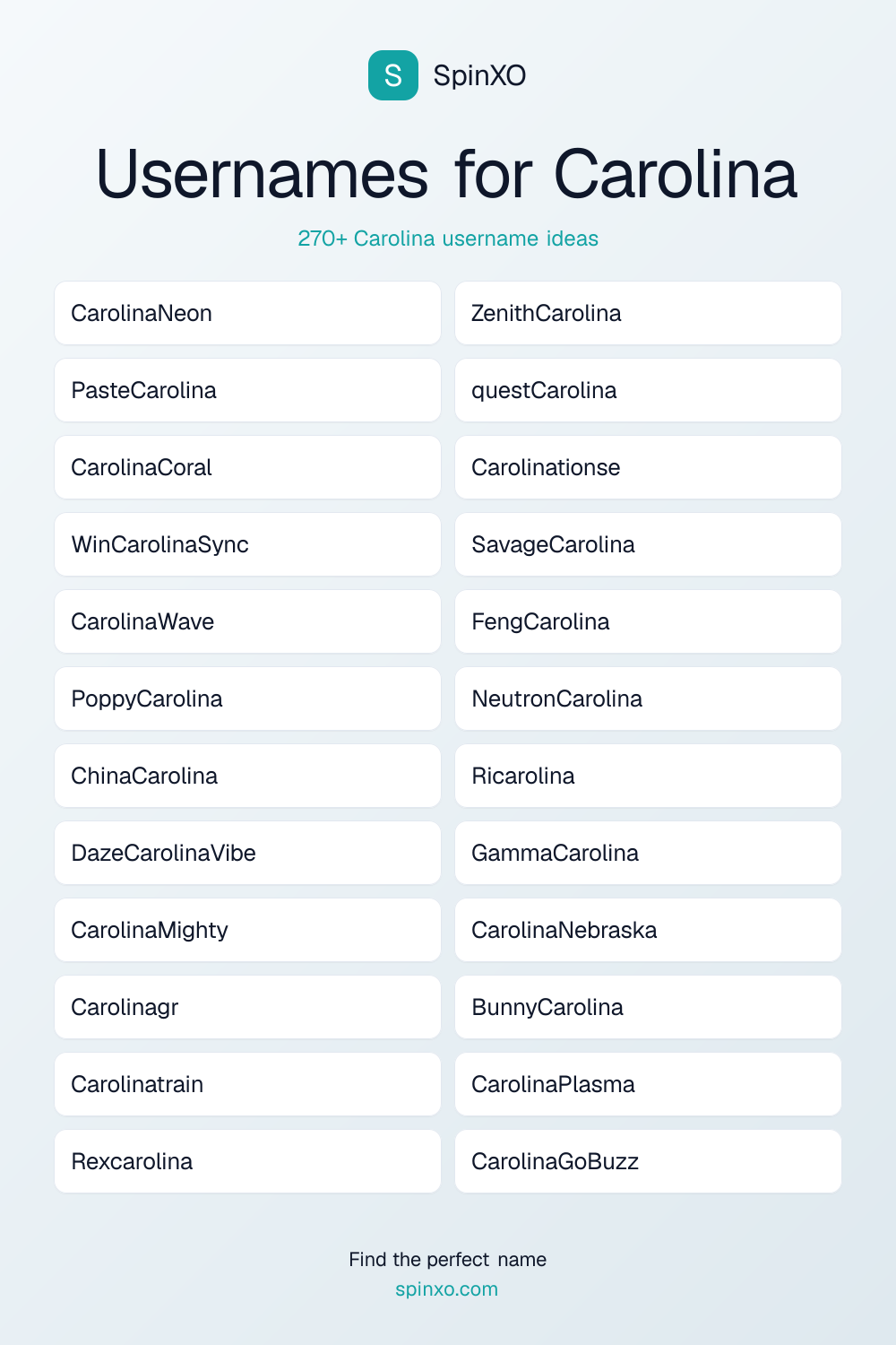 Usernames for Carolina