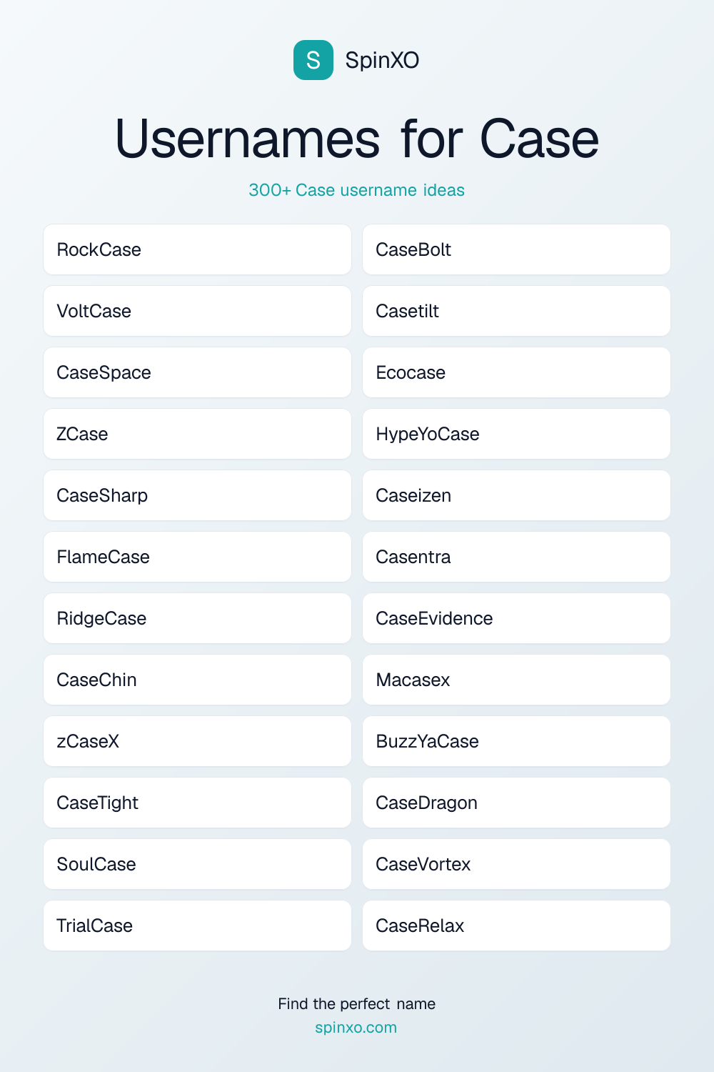 Usernames for Case