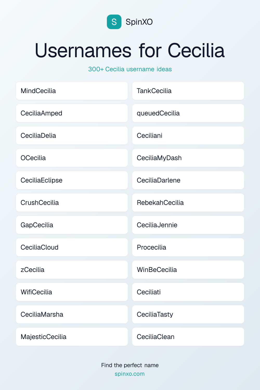 Usernames for Cecilia