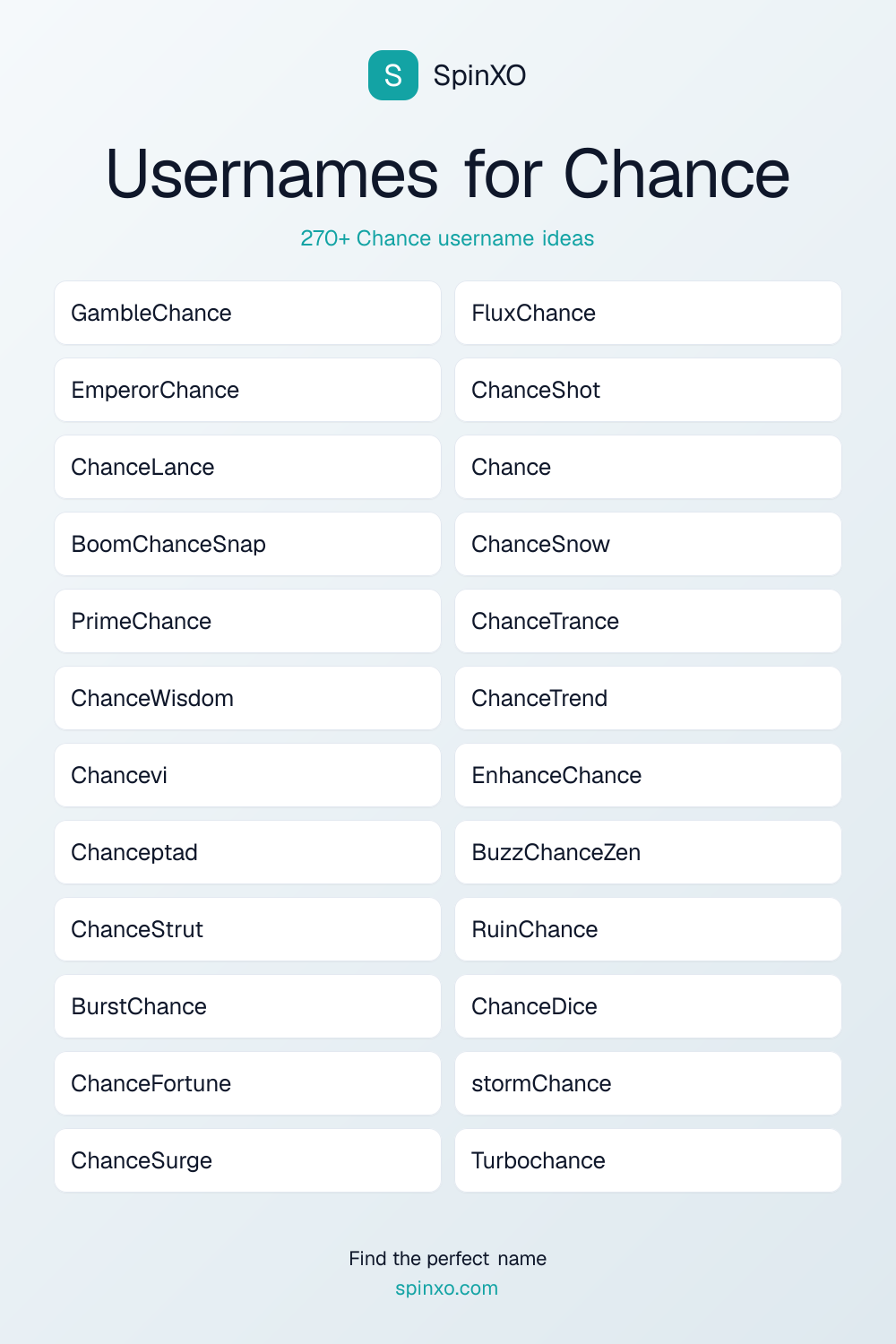 Usernames for Chance