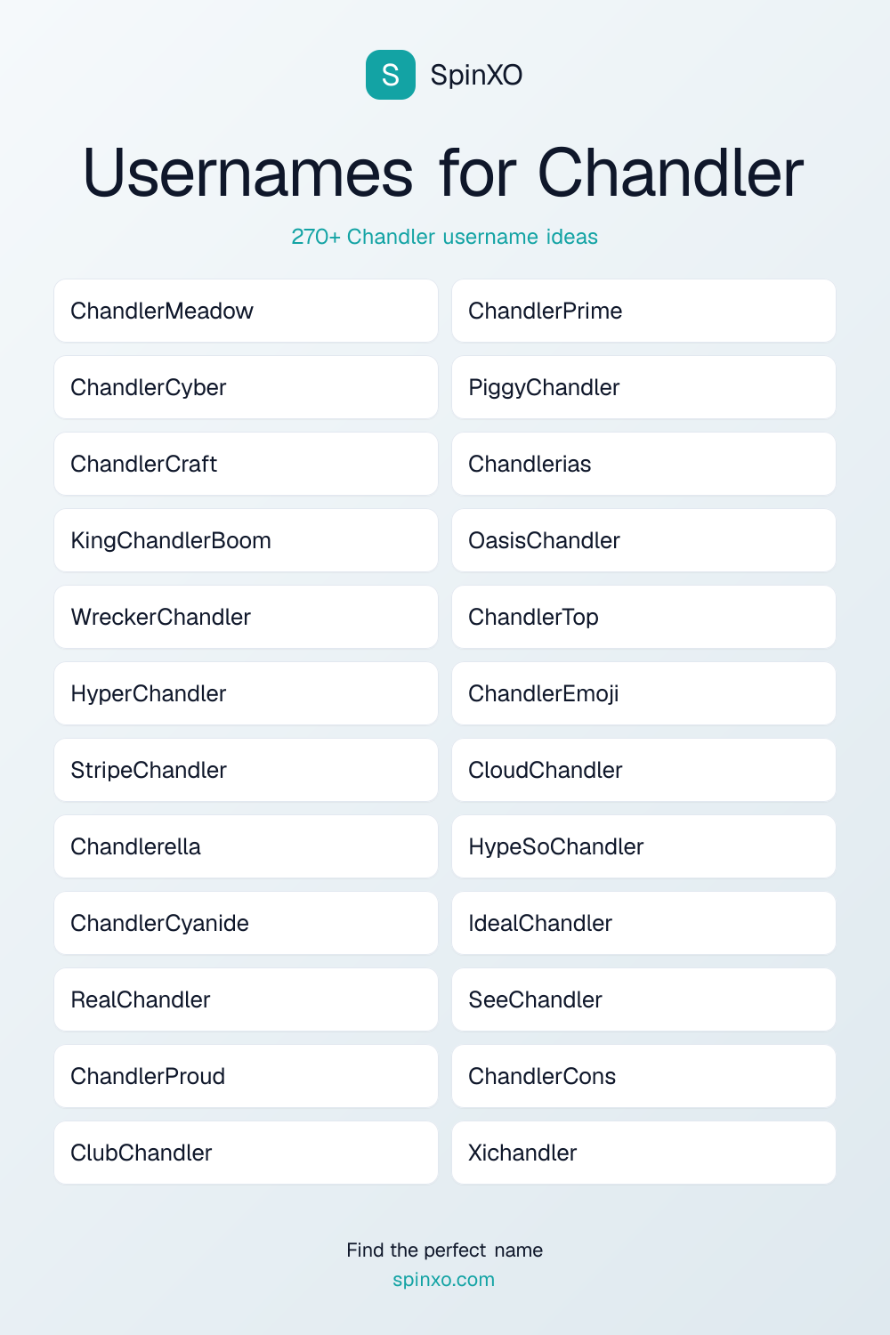 Usernames for Chandler