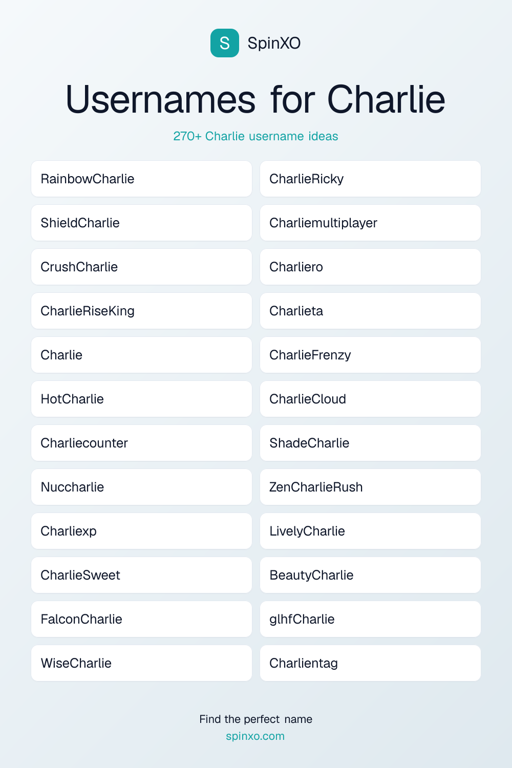 Usernames for Charlie