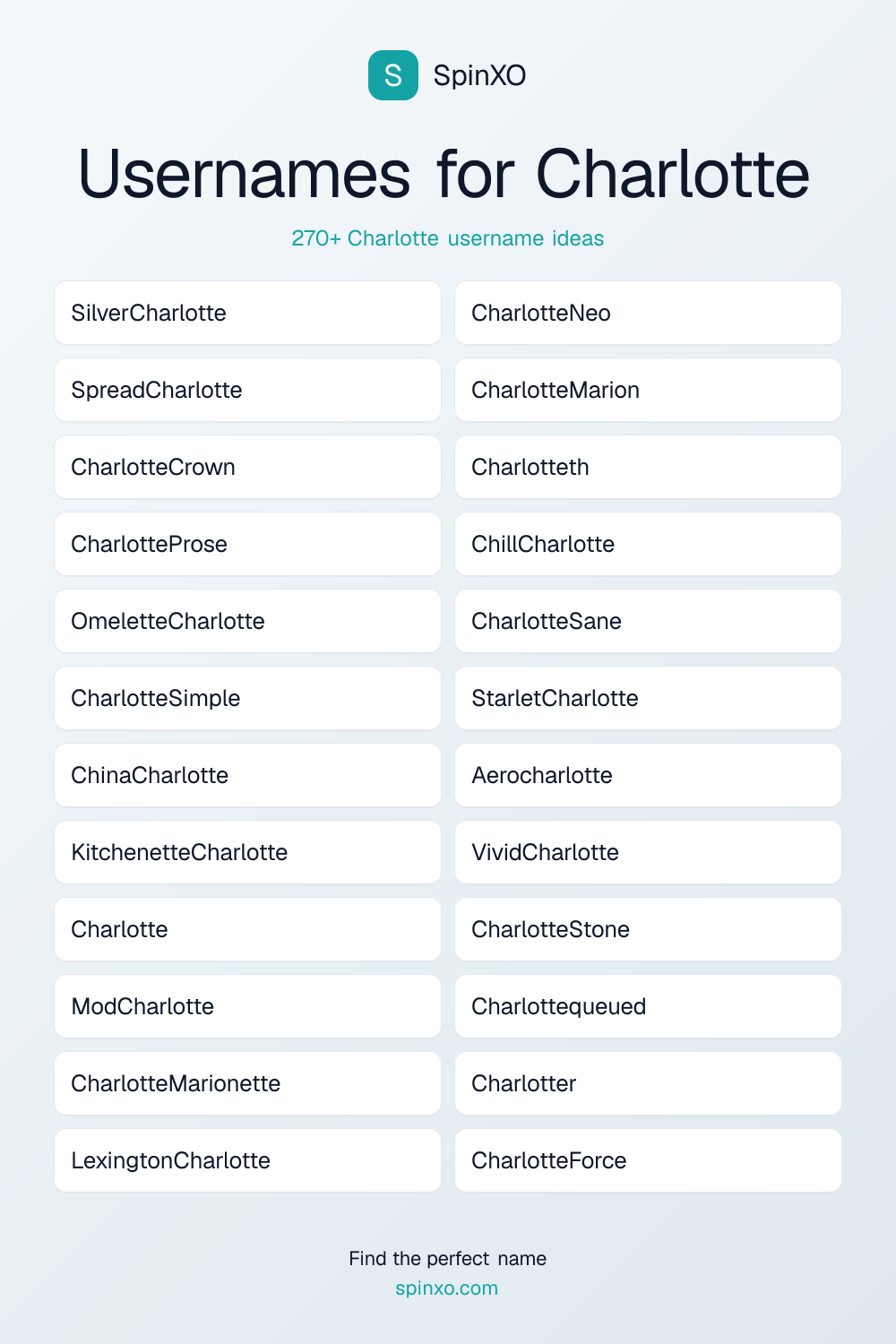 Usernames for Charlotte