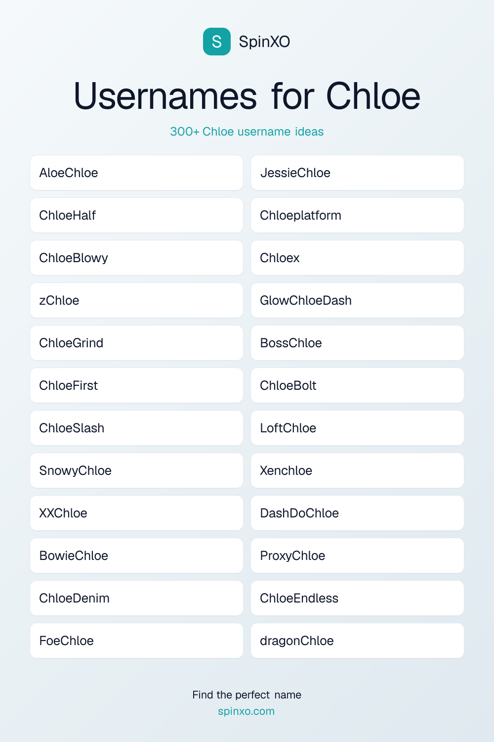 Usernames for Chloe