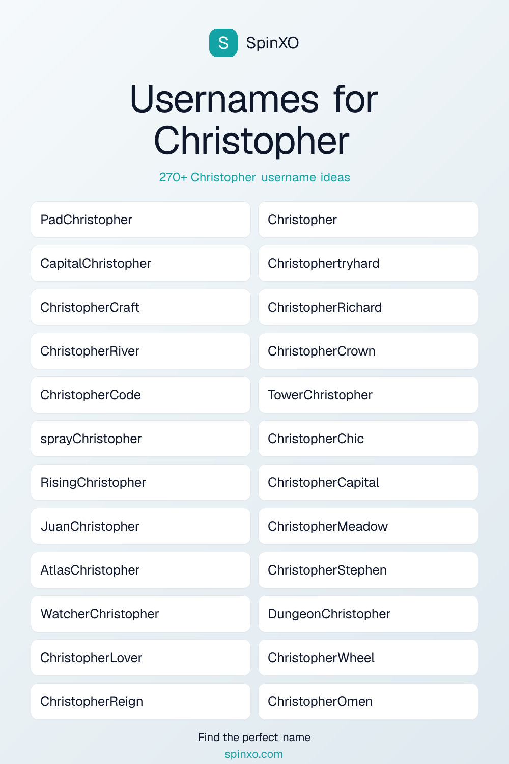 Usernames for Christopher