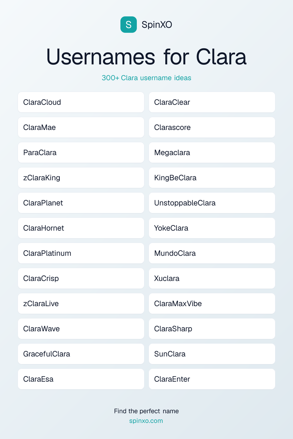 Usernames for Clara