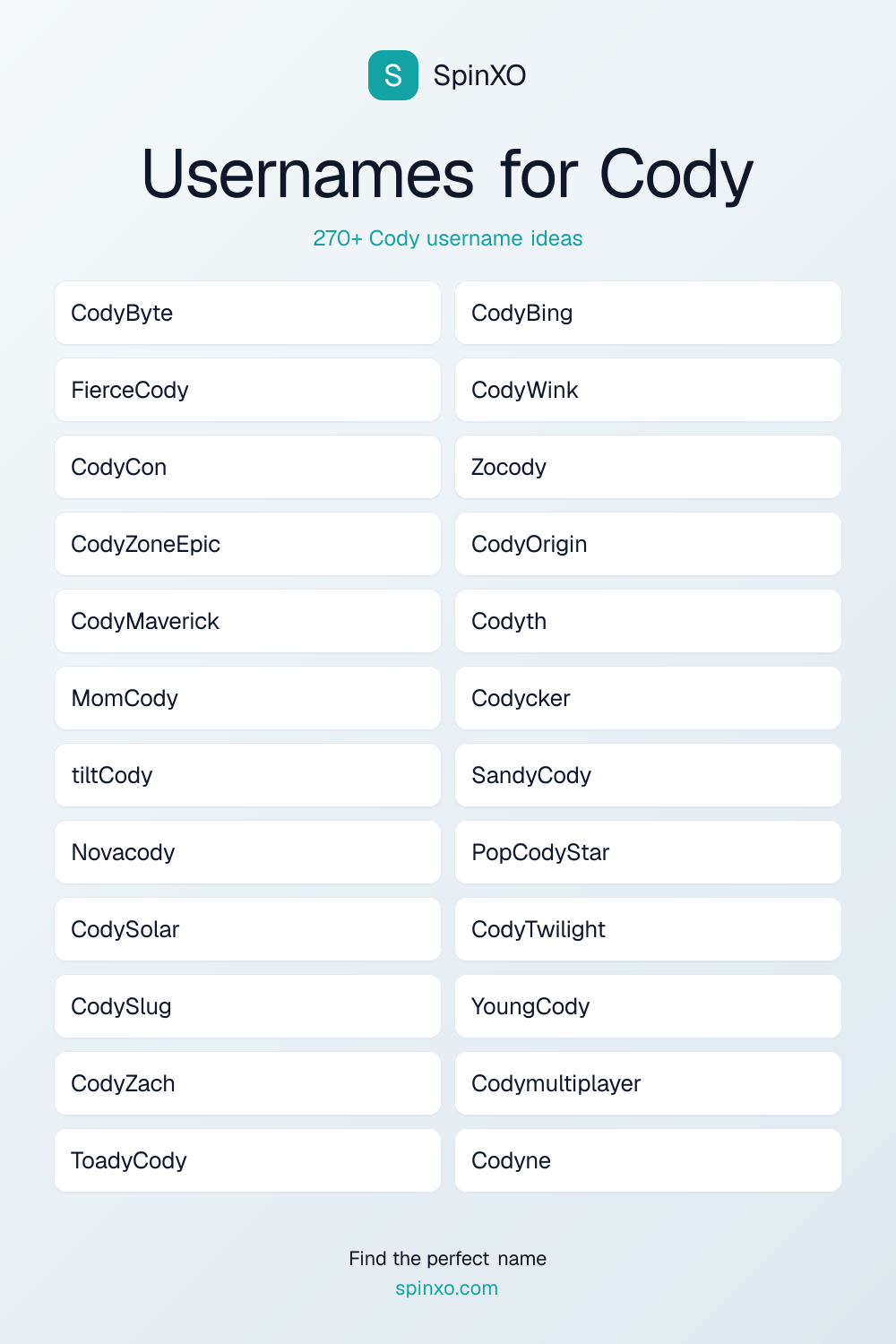 Usernames for Cody