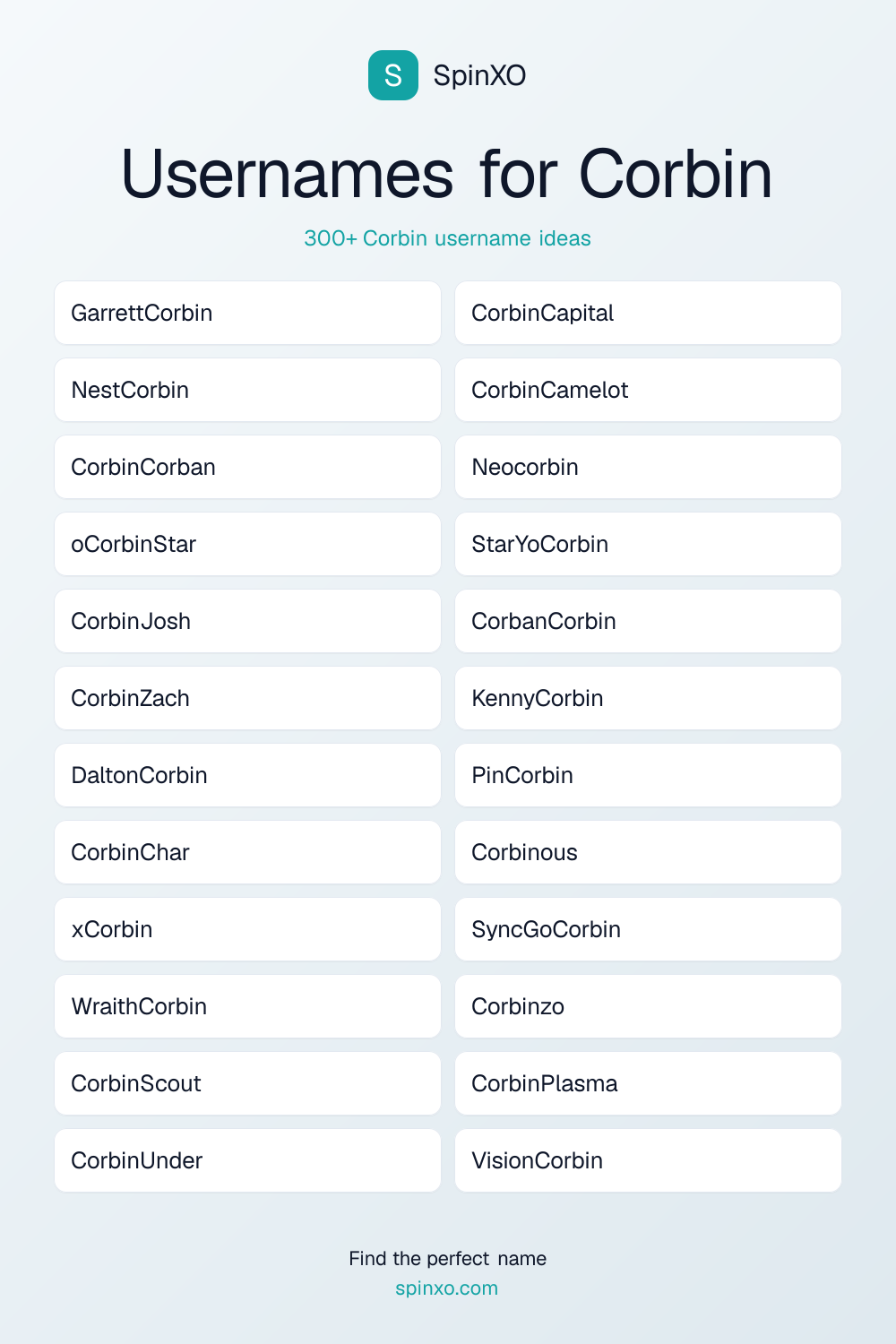 Usernames for Corbin