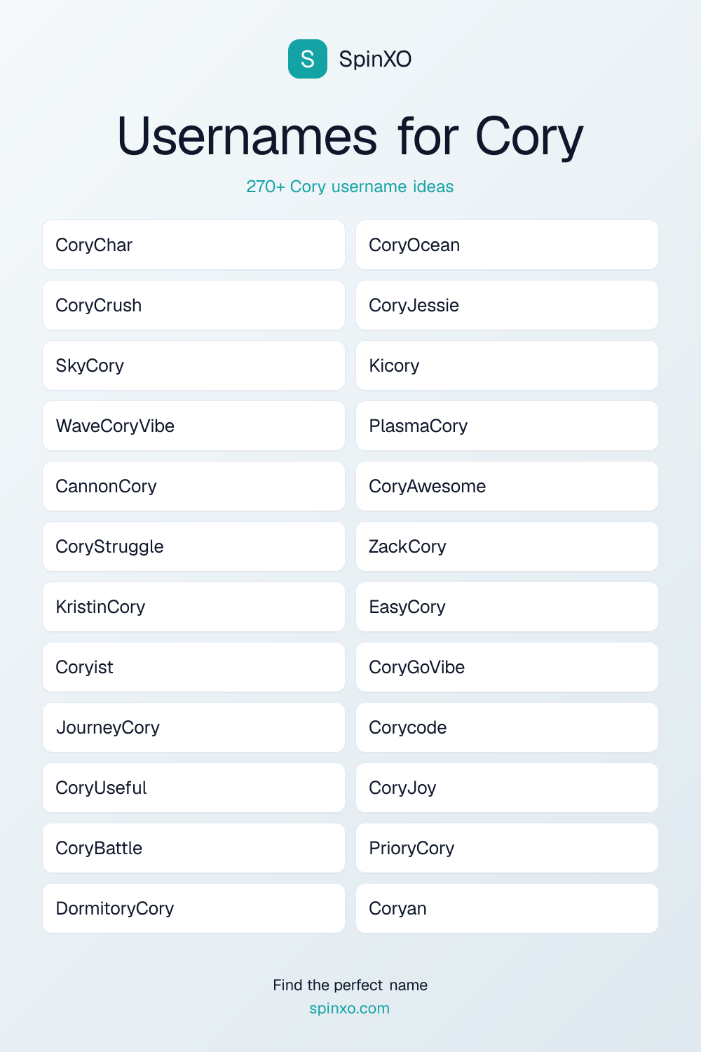 Usernames for Cory