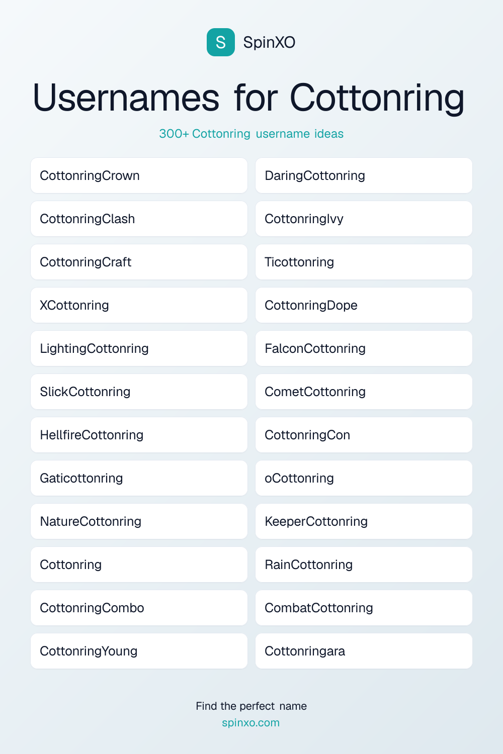 Usernames for Cottonring