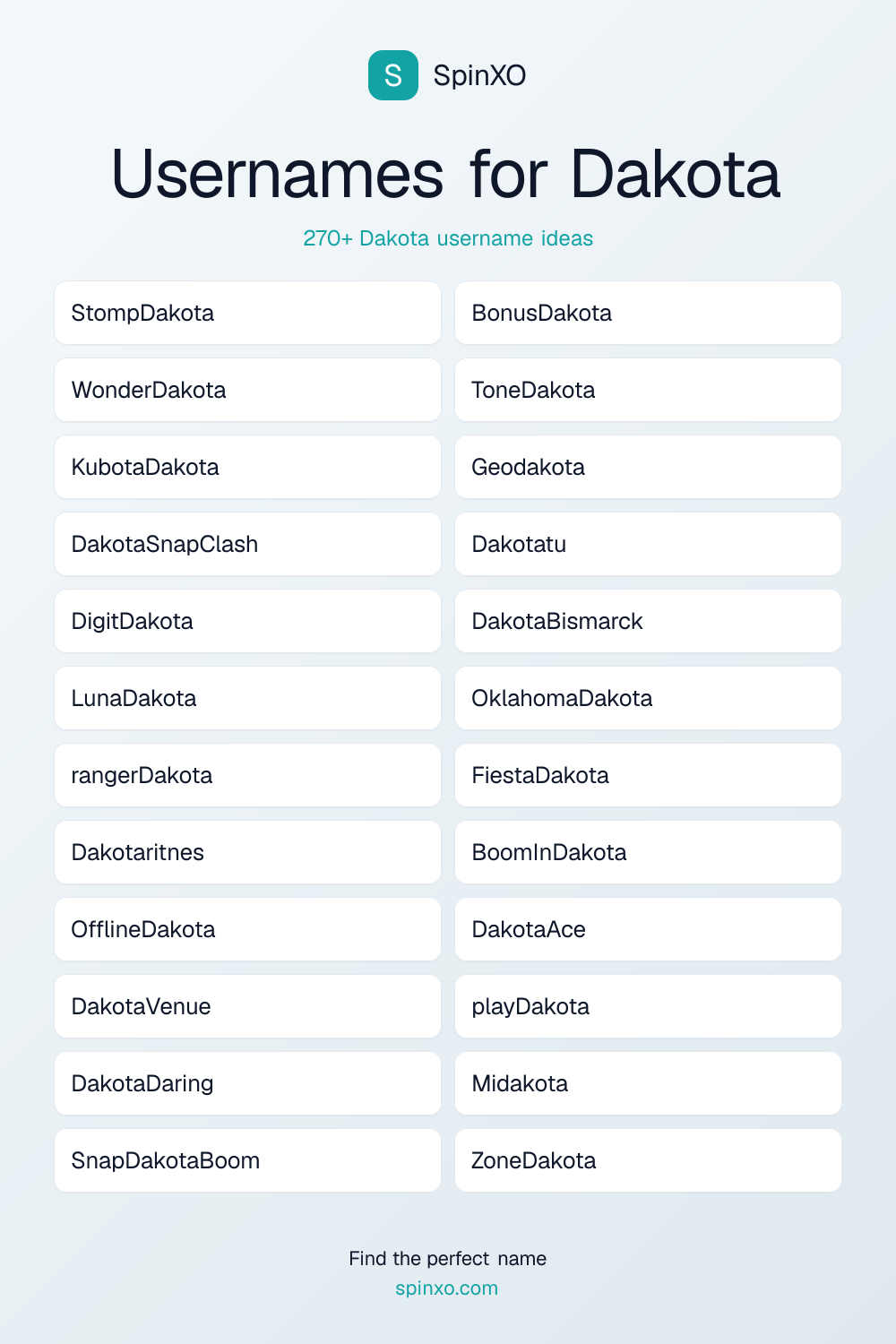 Usernames for Dakota
