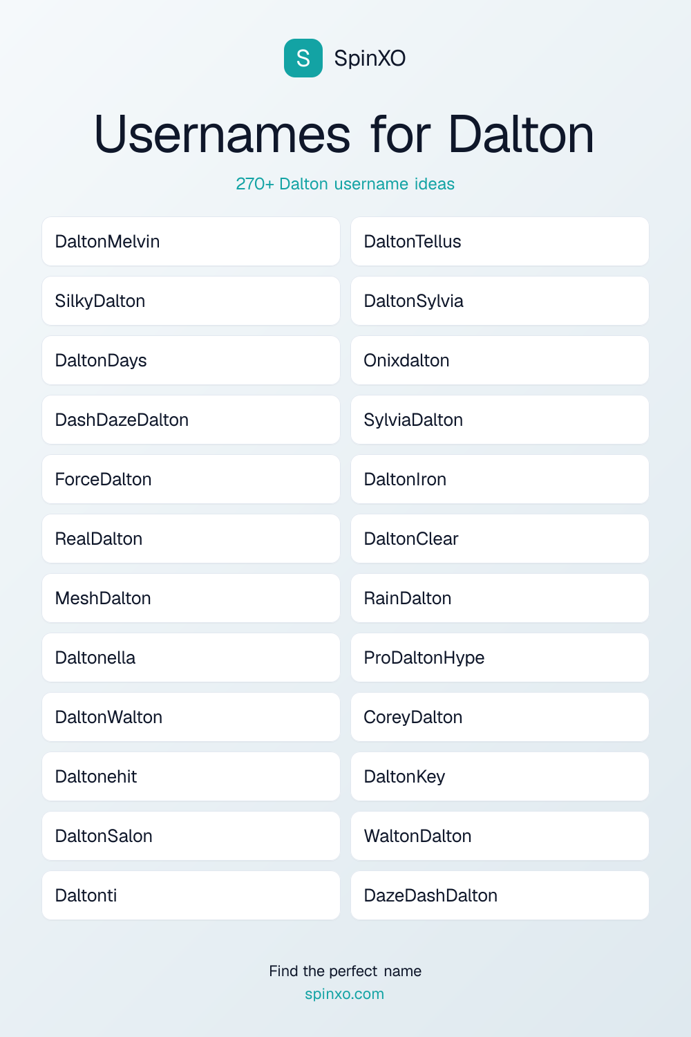 Usernames for Dalton
