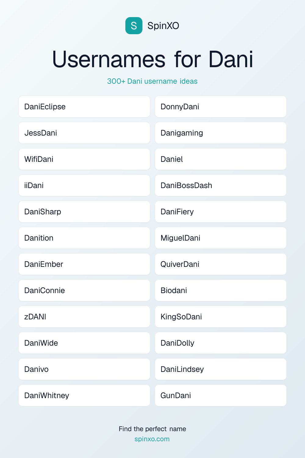 Usernames for Dani
