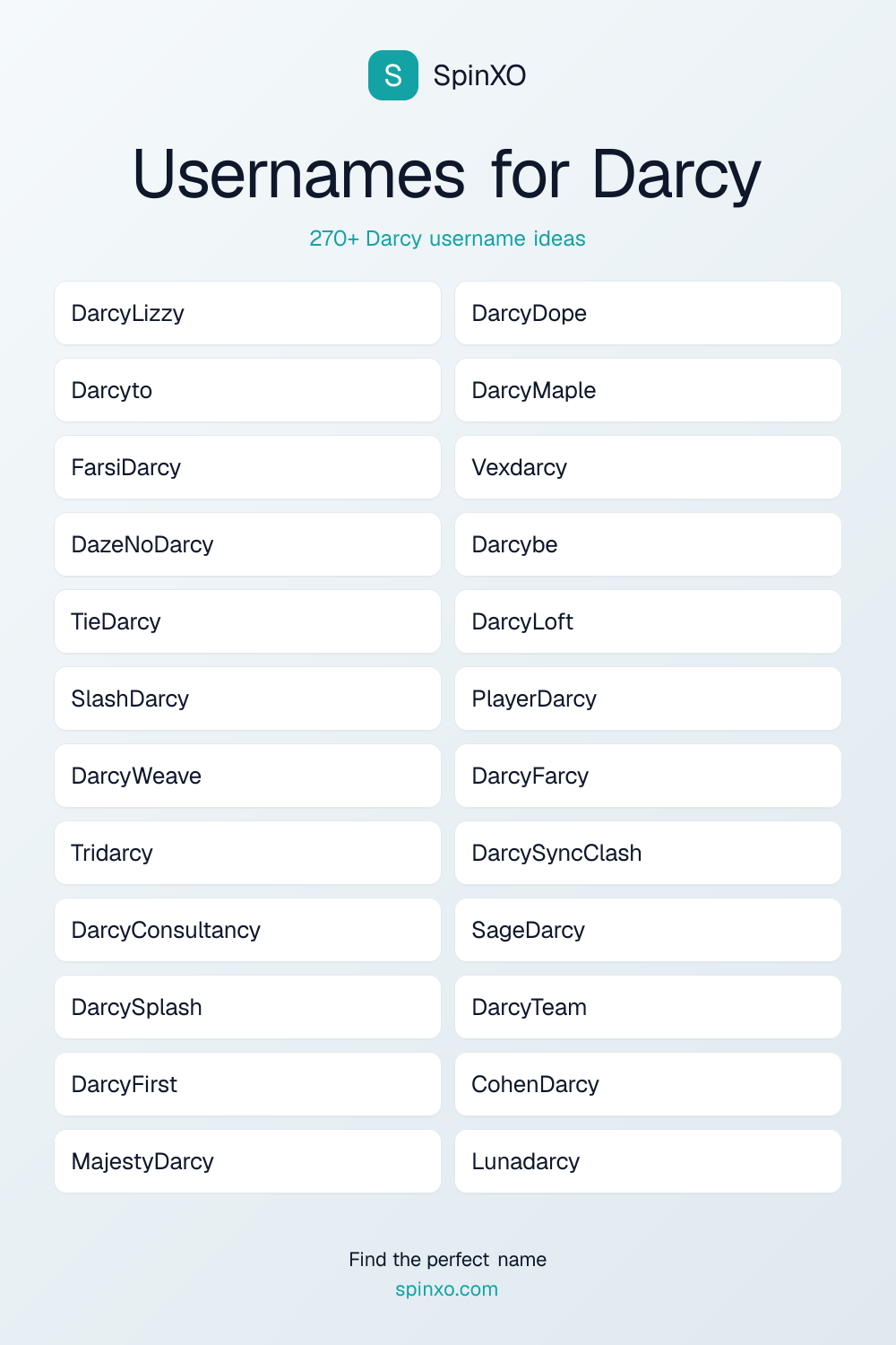 Usernames for Darcy