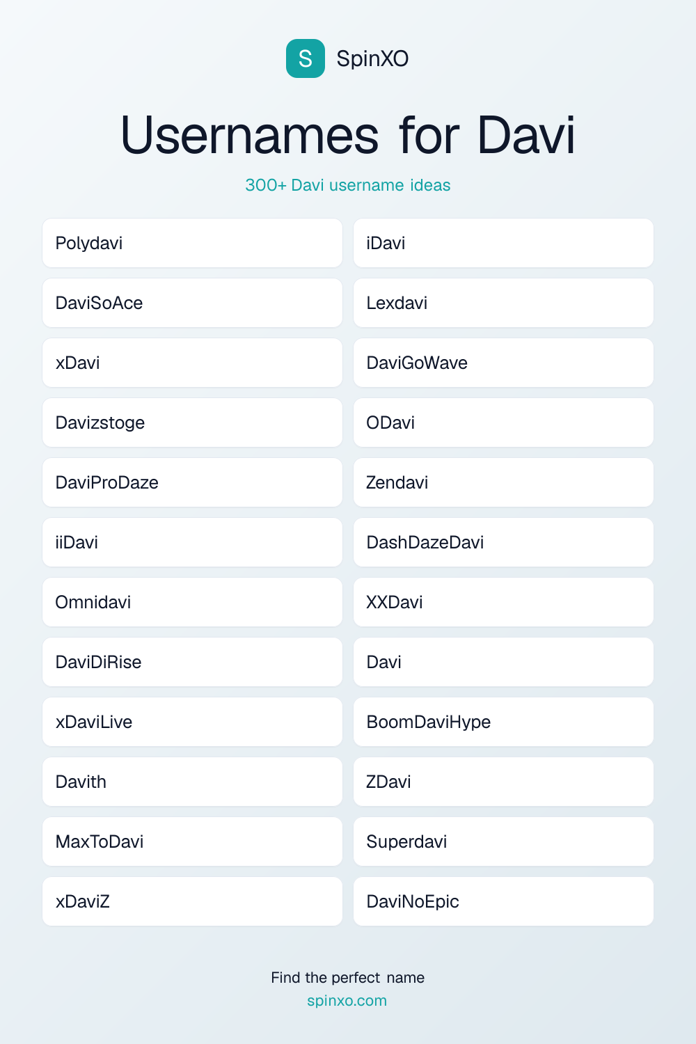 Usernames for Davi