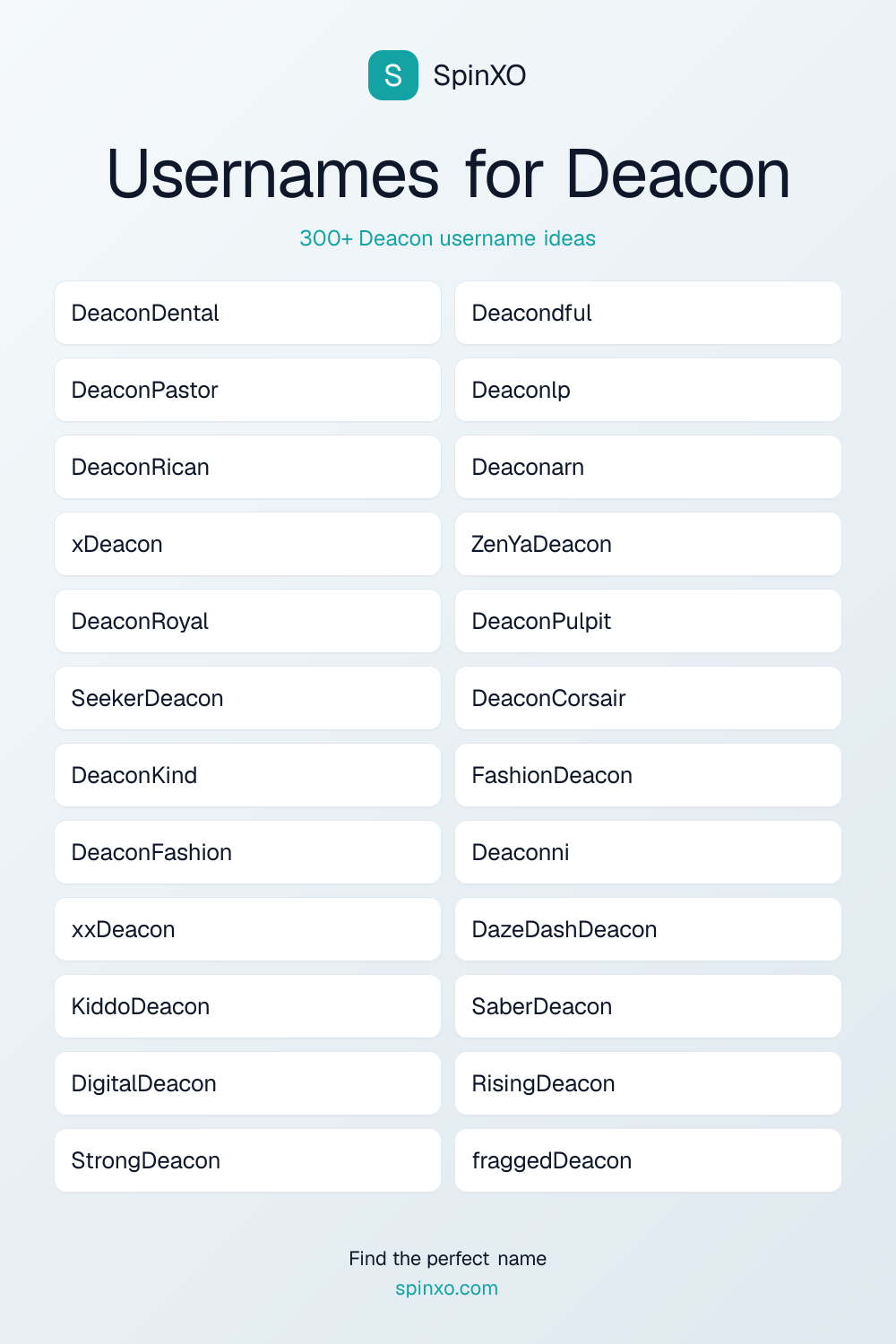 Usernames for Deacon