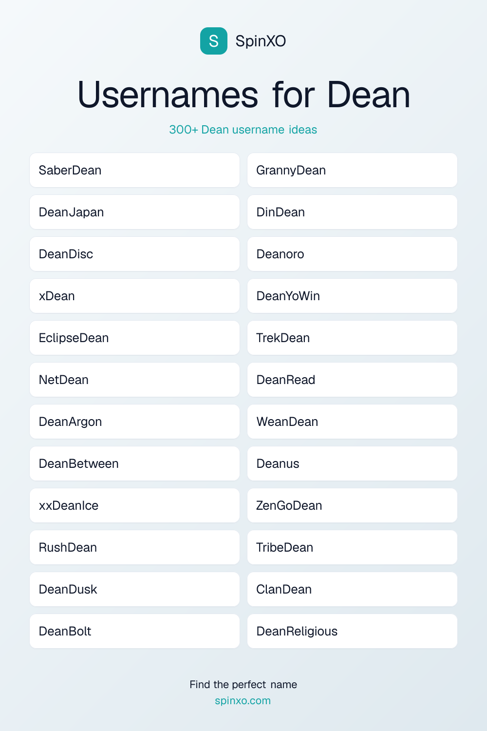 Usernames for Dean