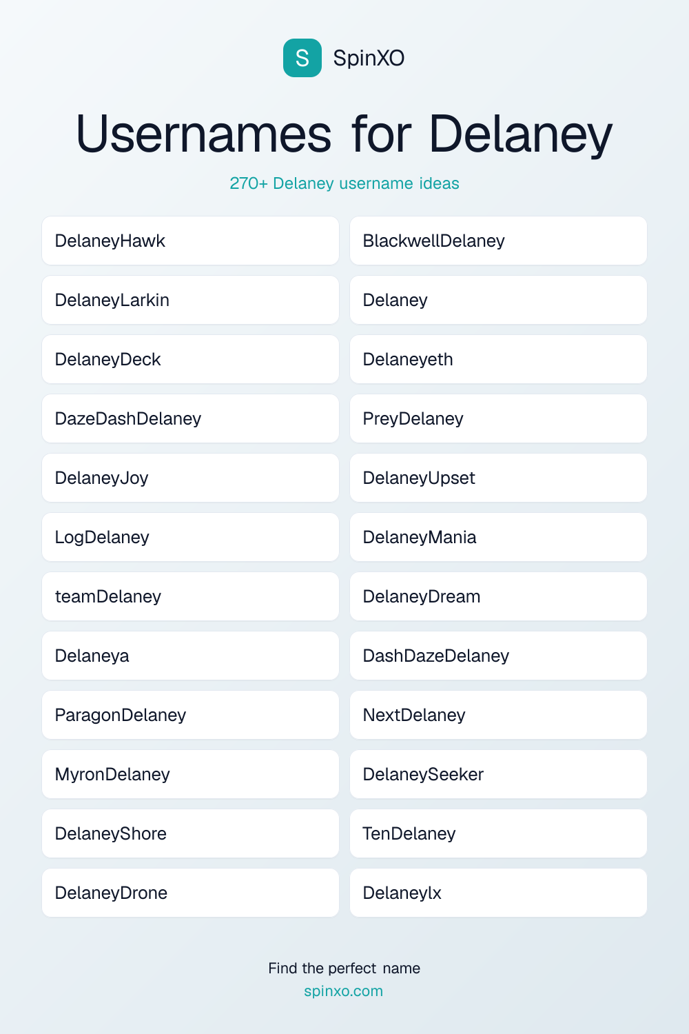 Usernames for Delaney