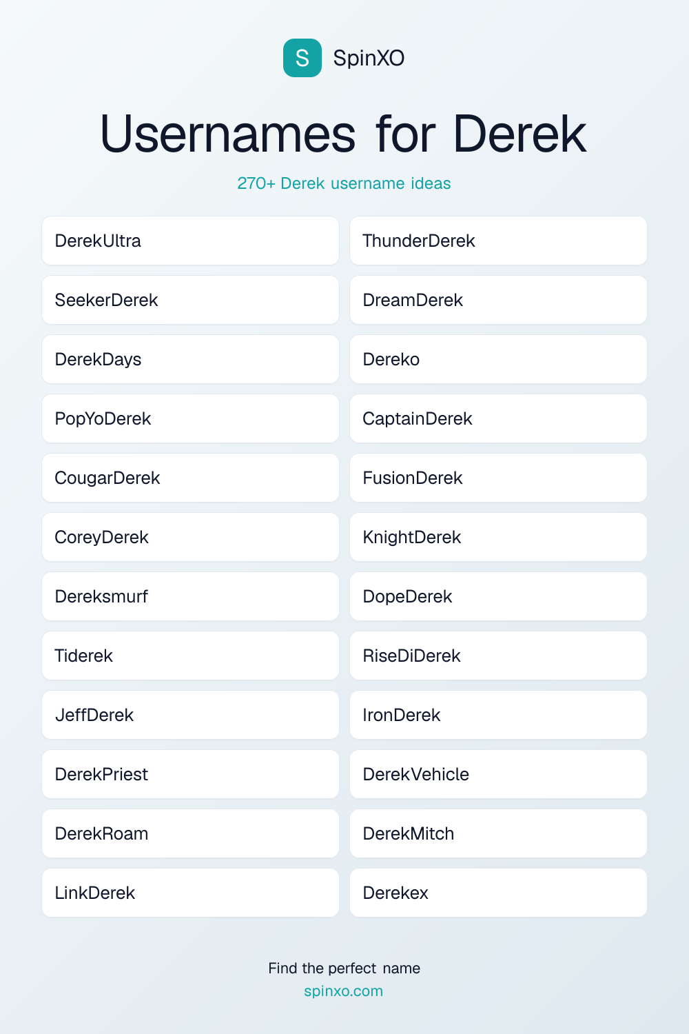 Usernames for Derek