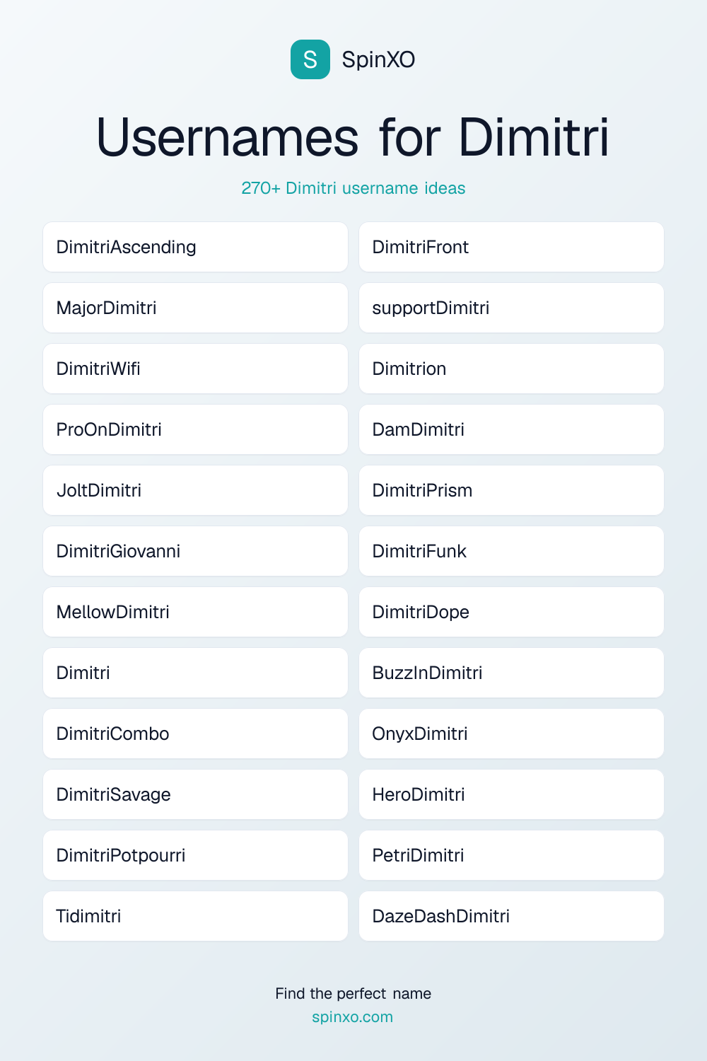 Usernames for Dimitri