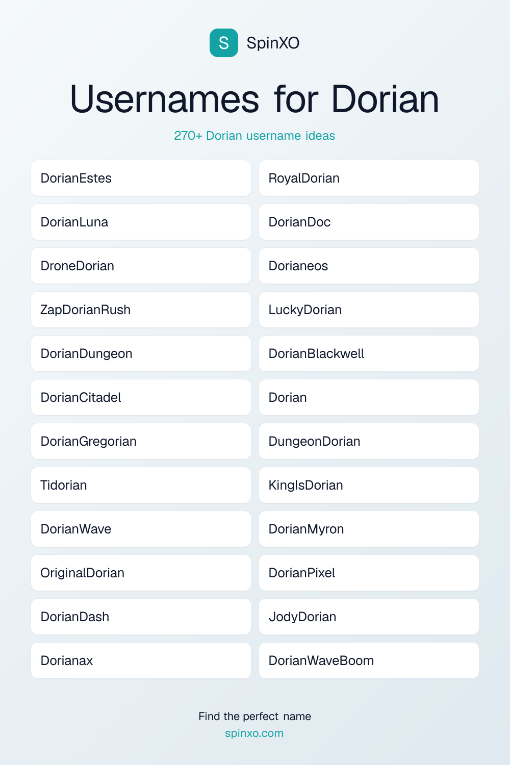 Usernames for Dorian