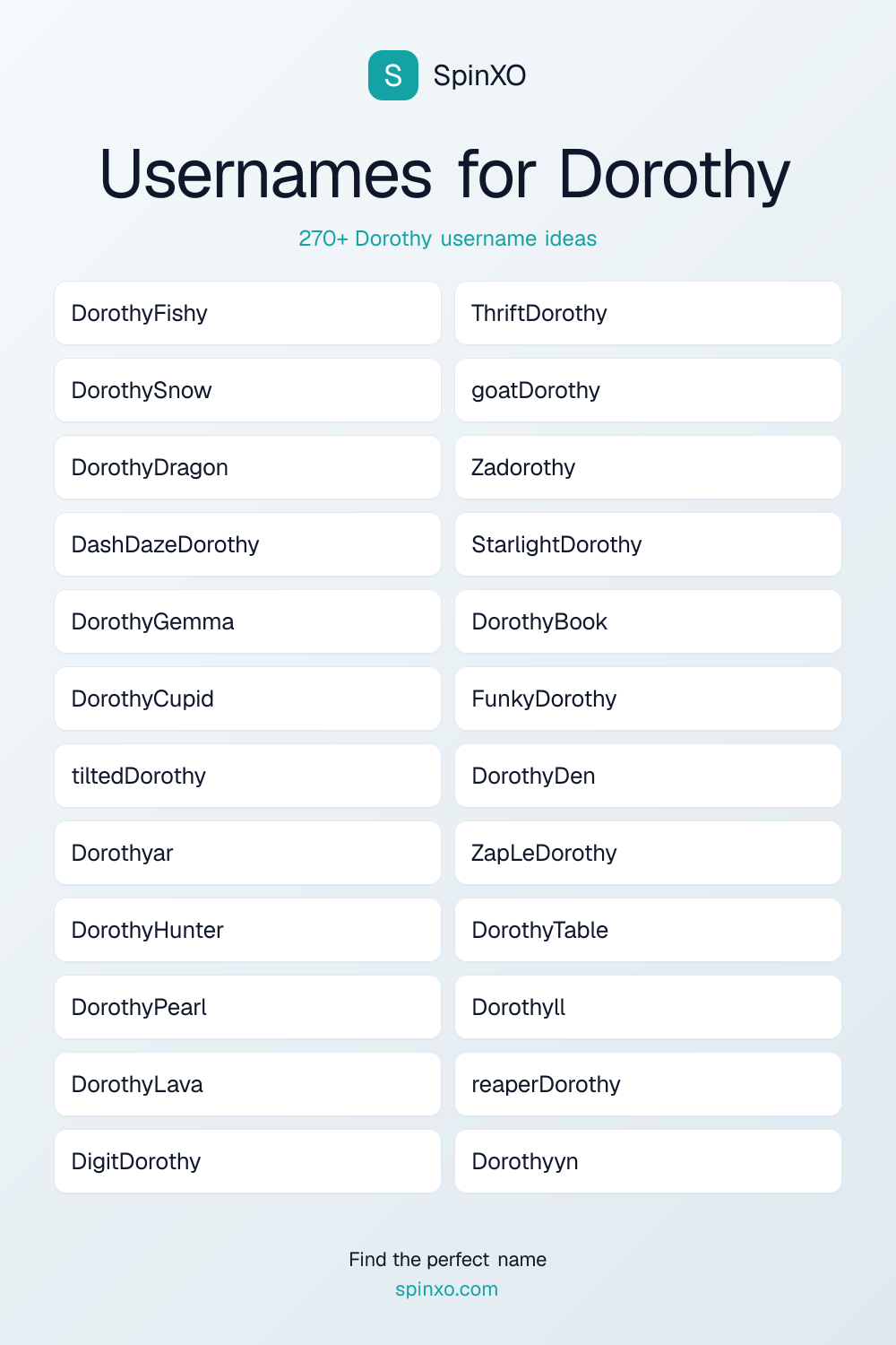 Usernames for Dorothy