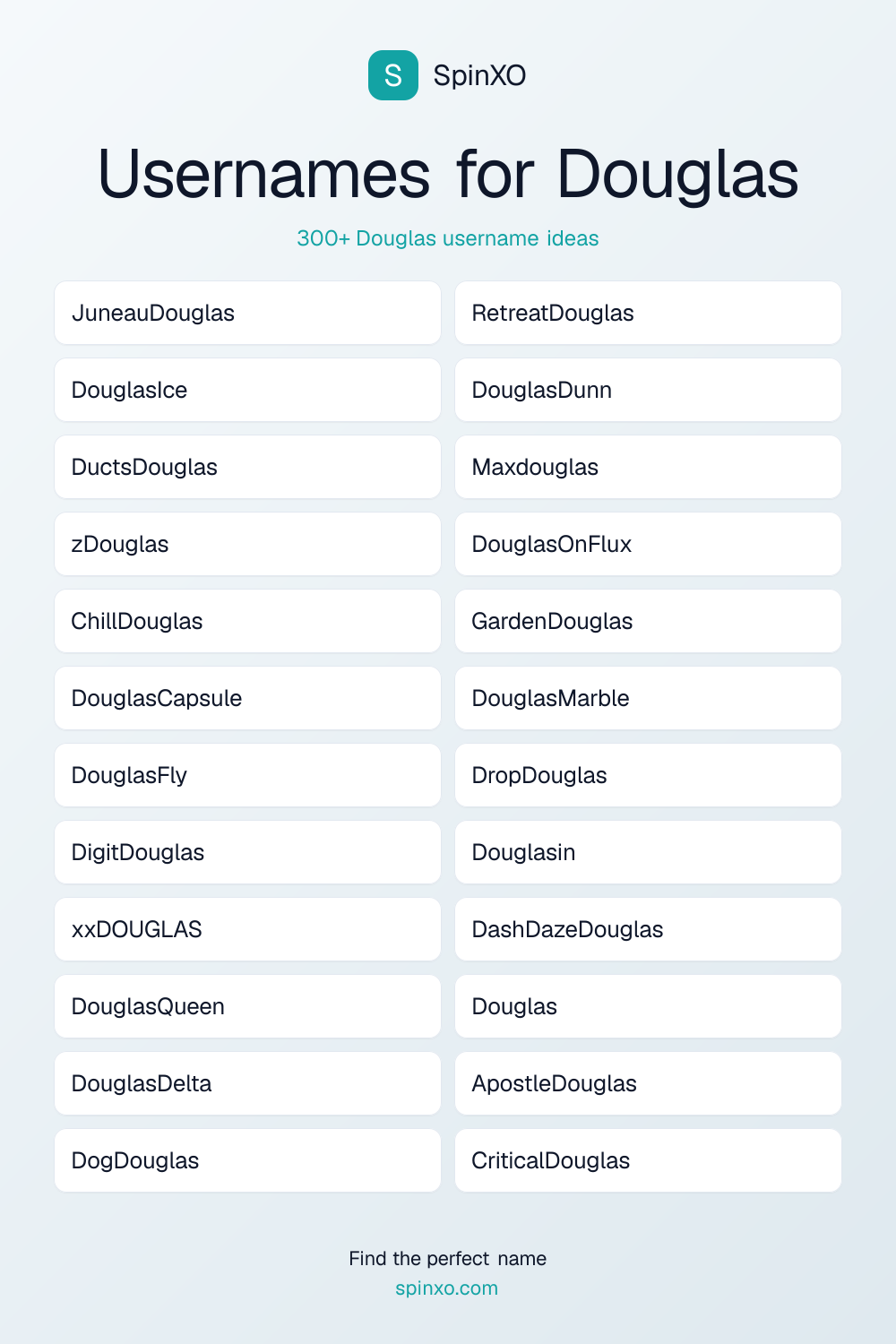 Usernames for Douglas