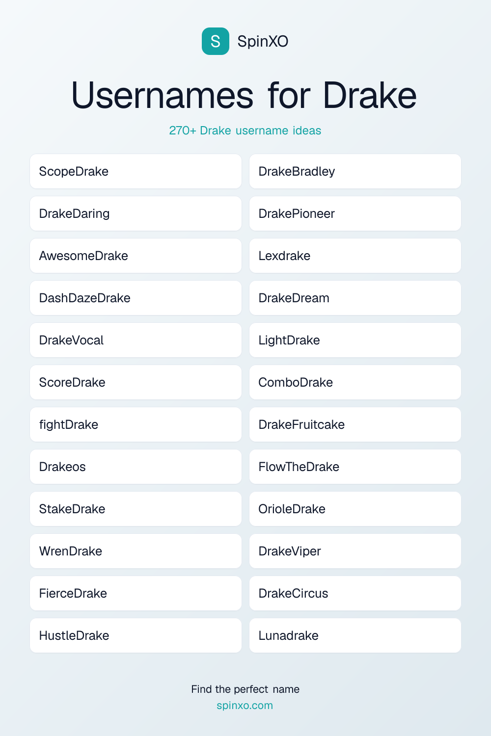Usernames for Drake