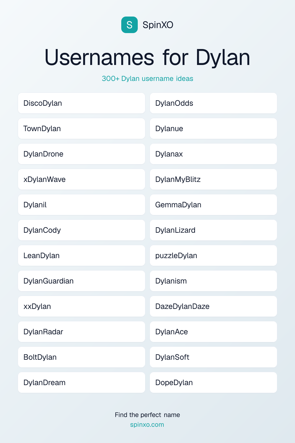 Usernames for Dylan
