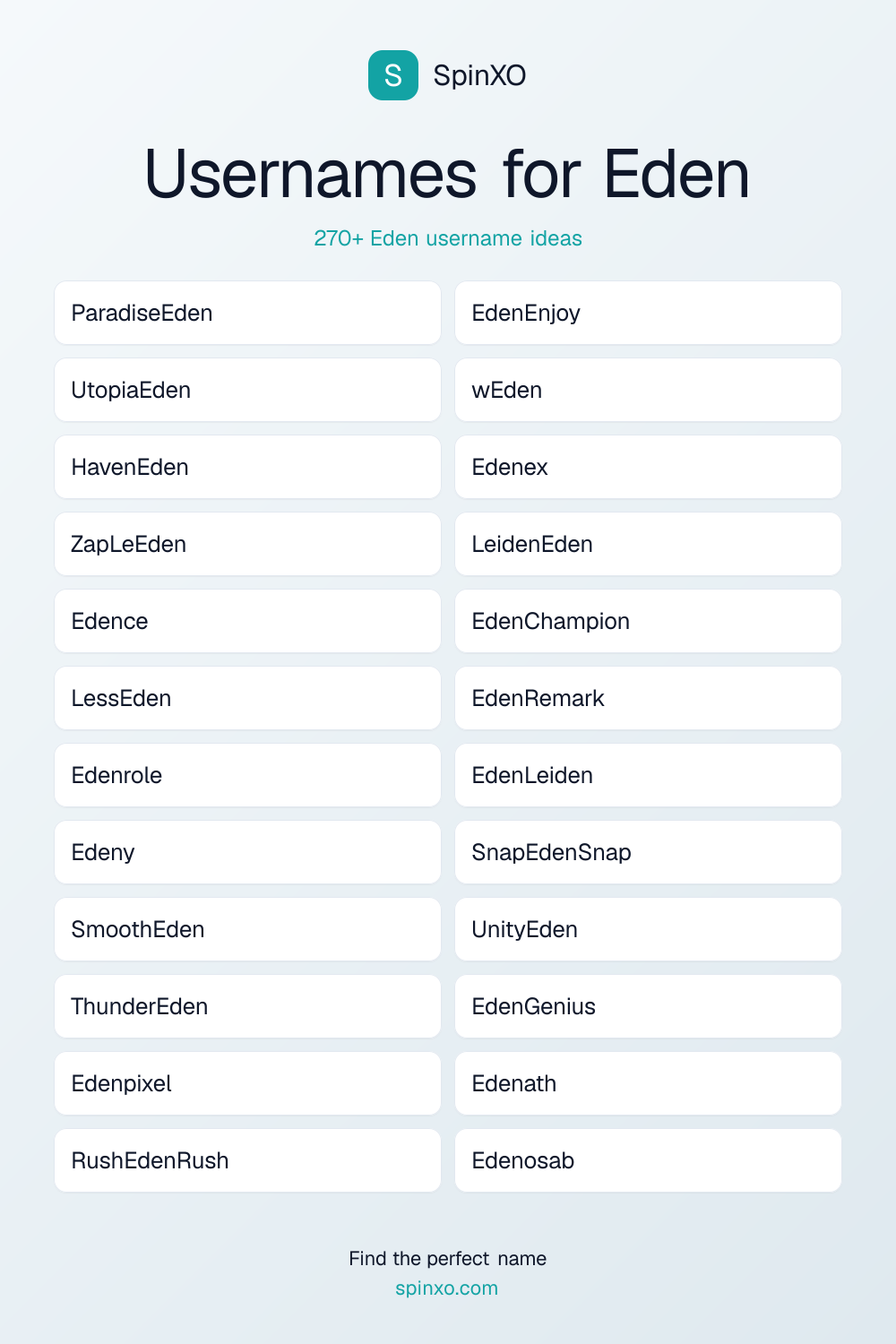 Usernames for Eden