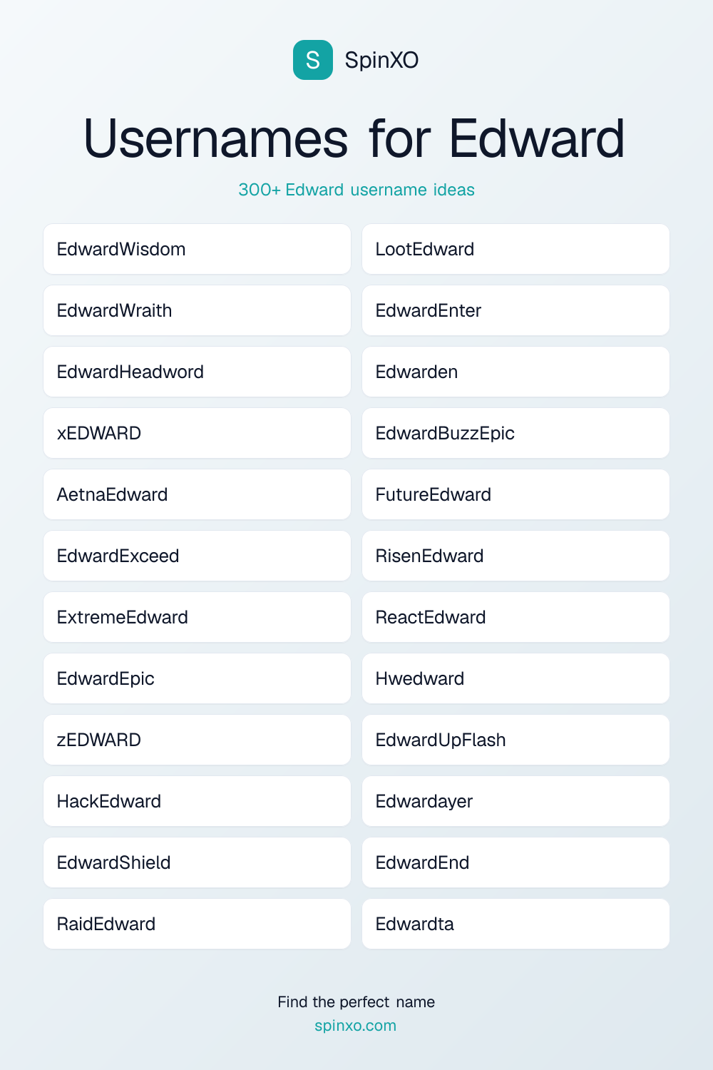 Usernames for Edward