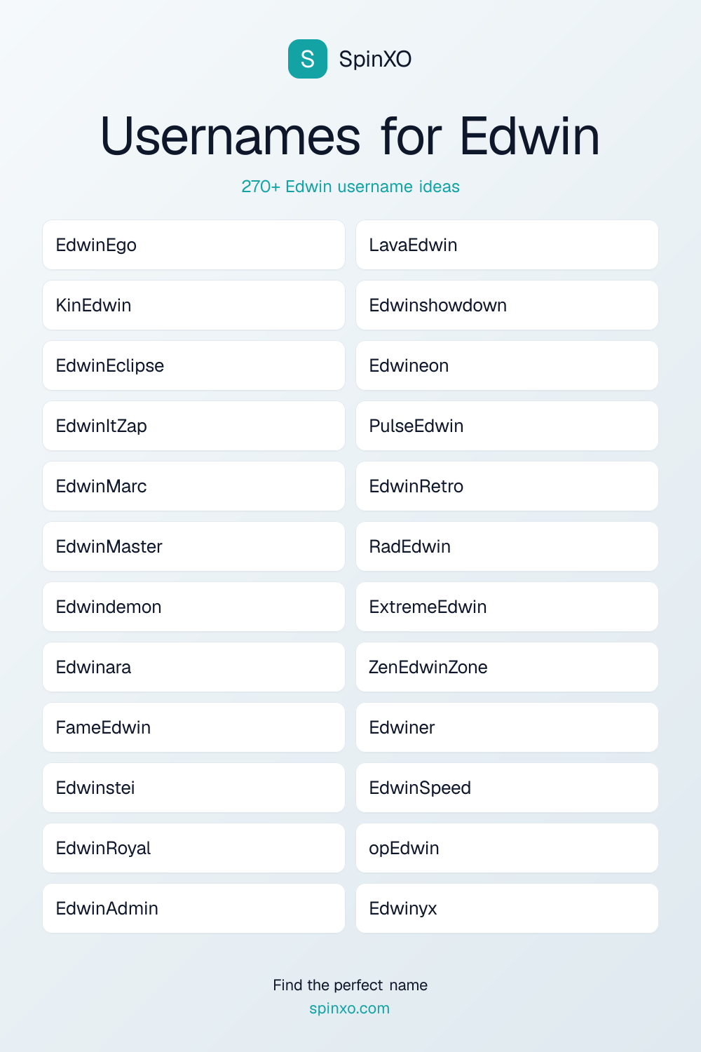 Usernames for Edwin