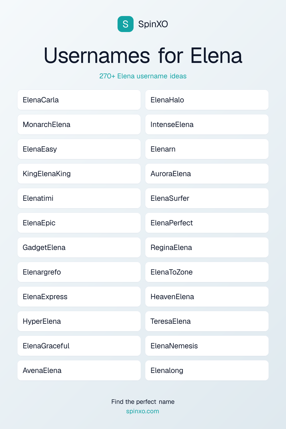 Usernames for Elena