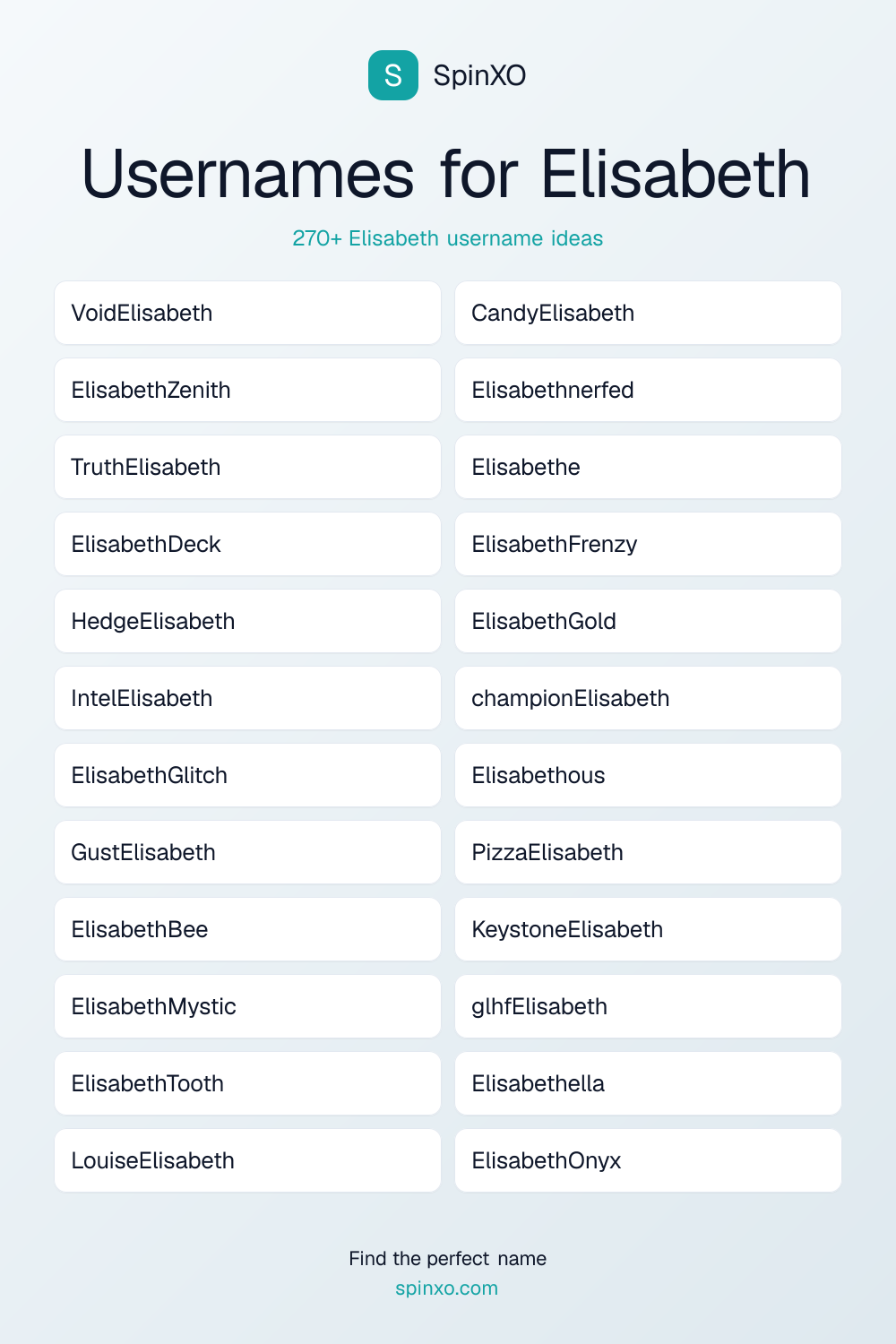 Usernames for Elisabeth