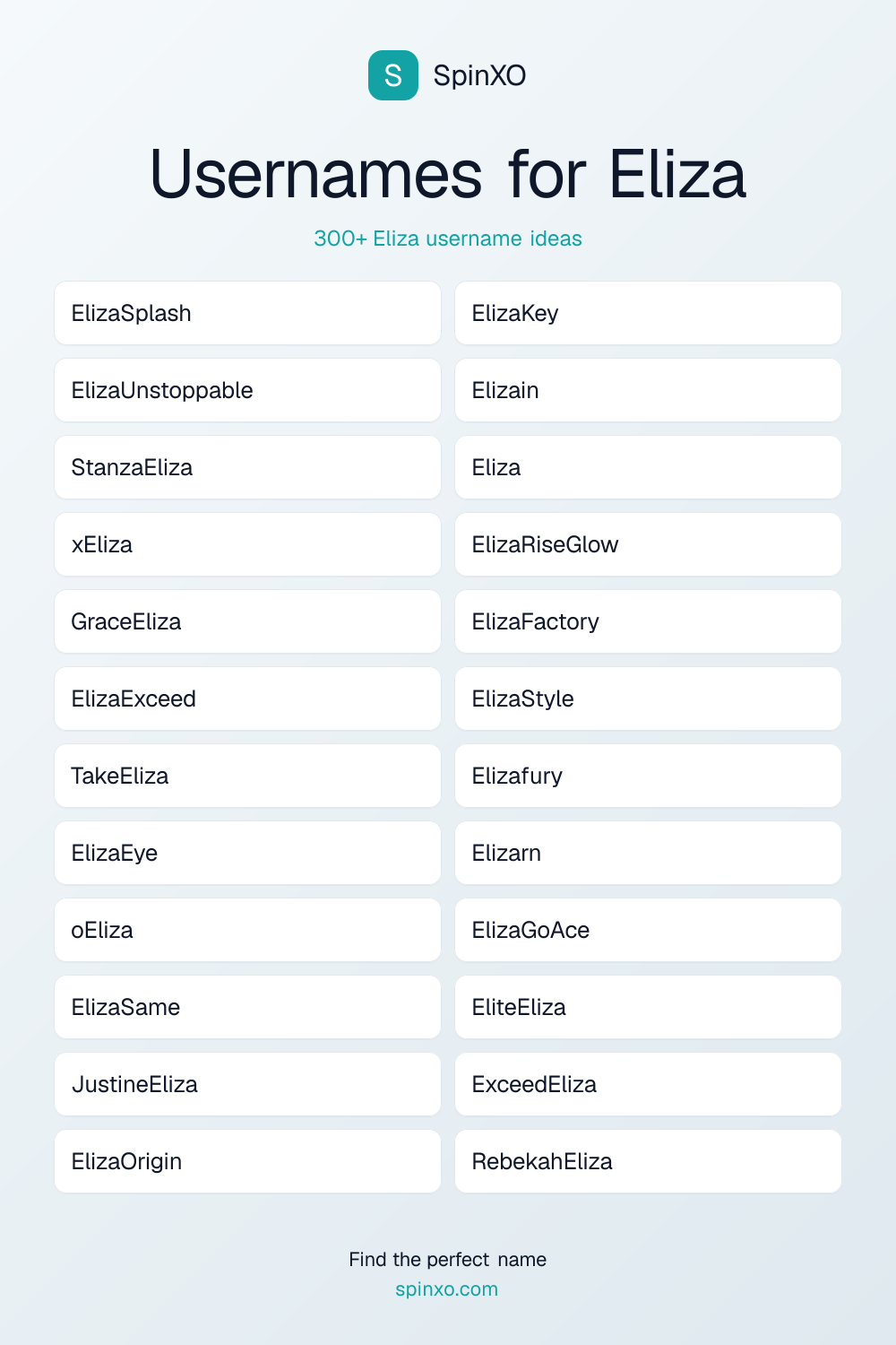 Usernames for Eliza