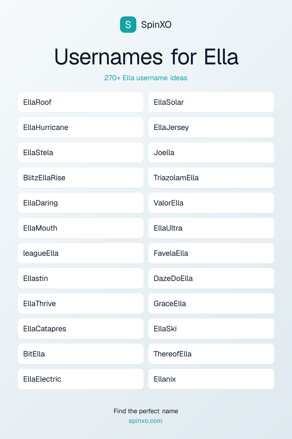 Usernames for Ella