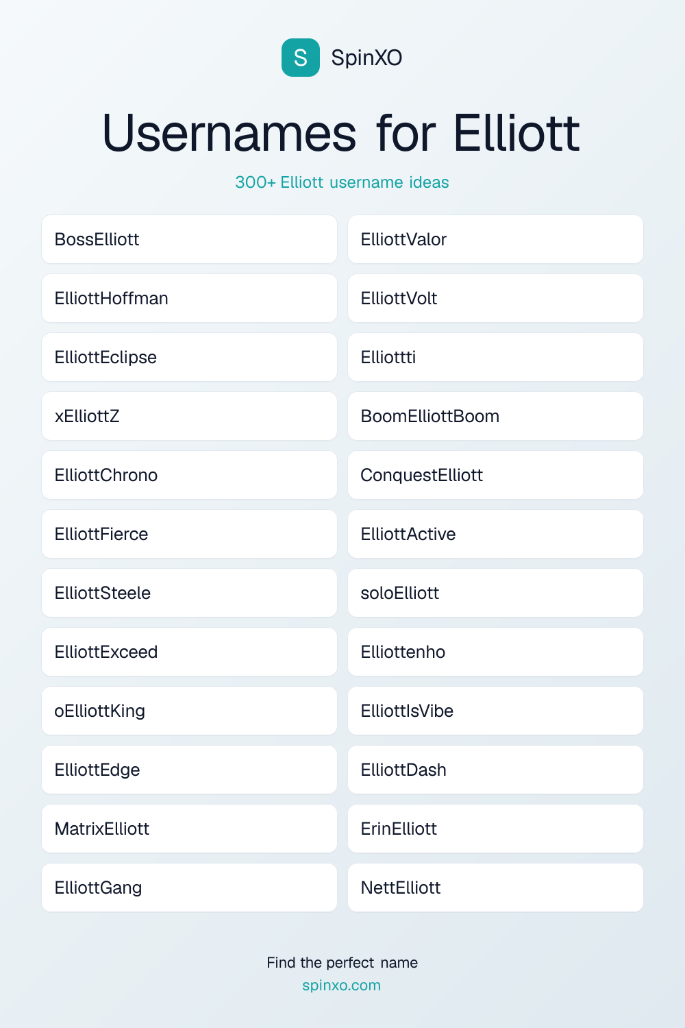 Usernames for Elliott